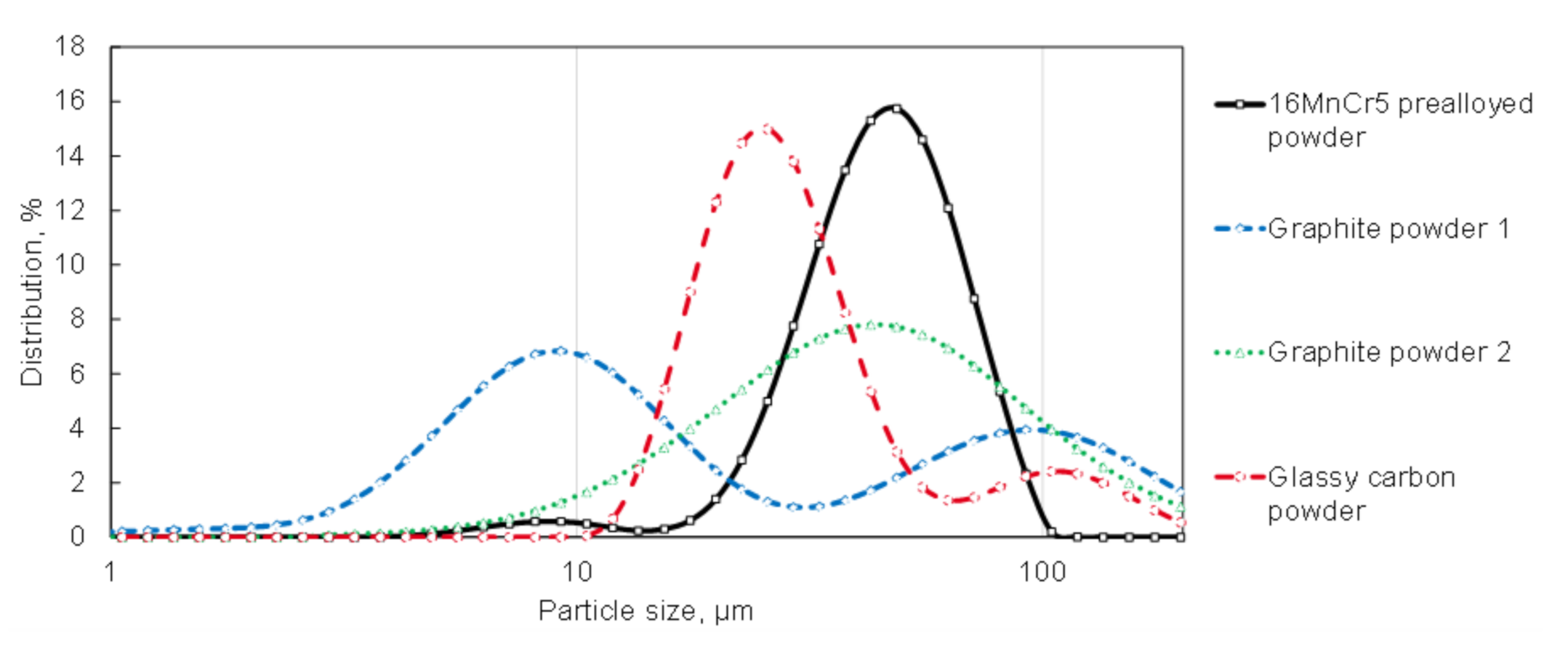 Metals 11 00896 g002