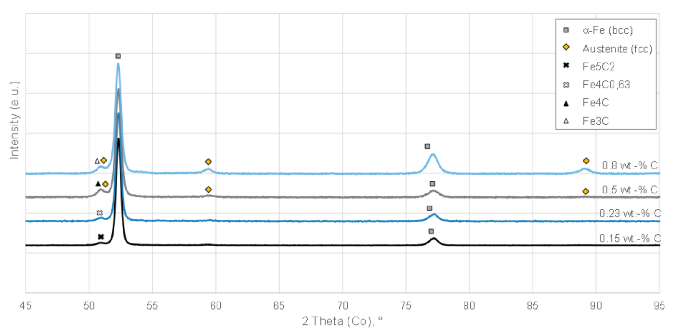 Metals 11 00896 g006