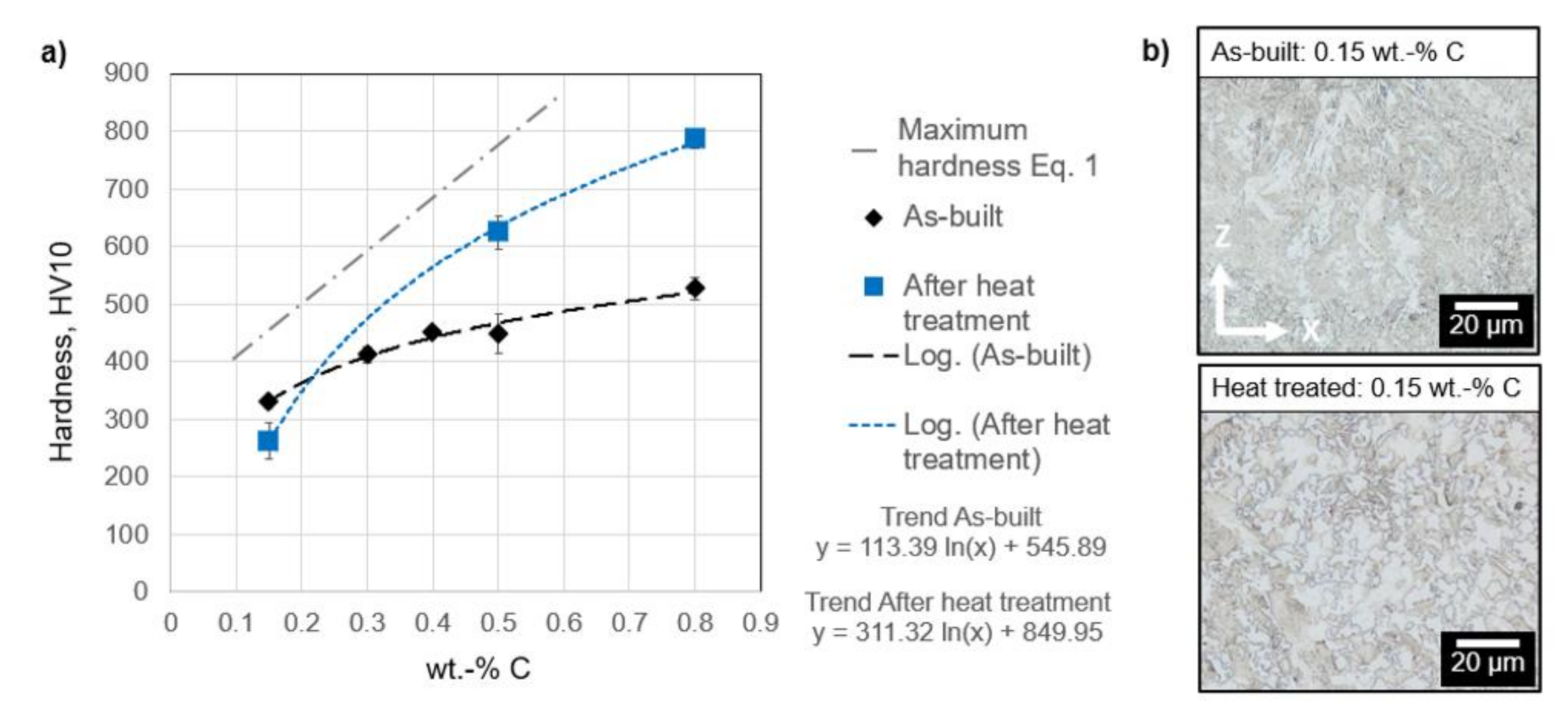 Metals 11 00896 g008