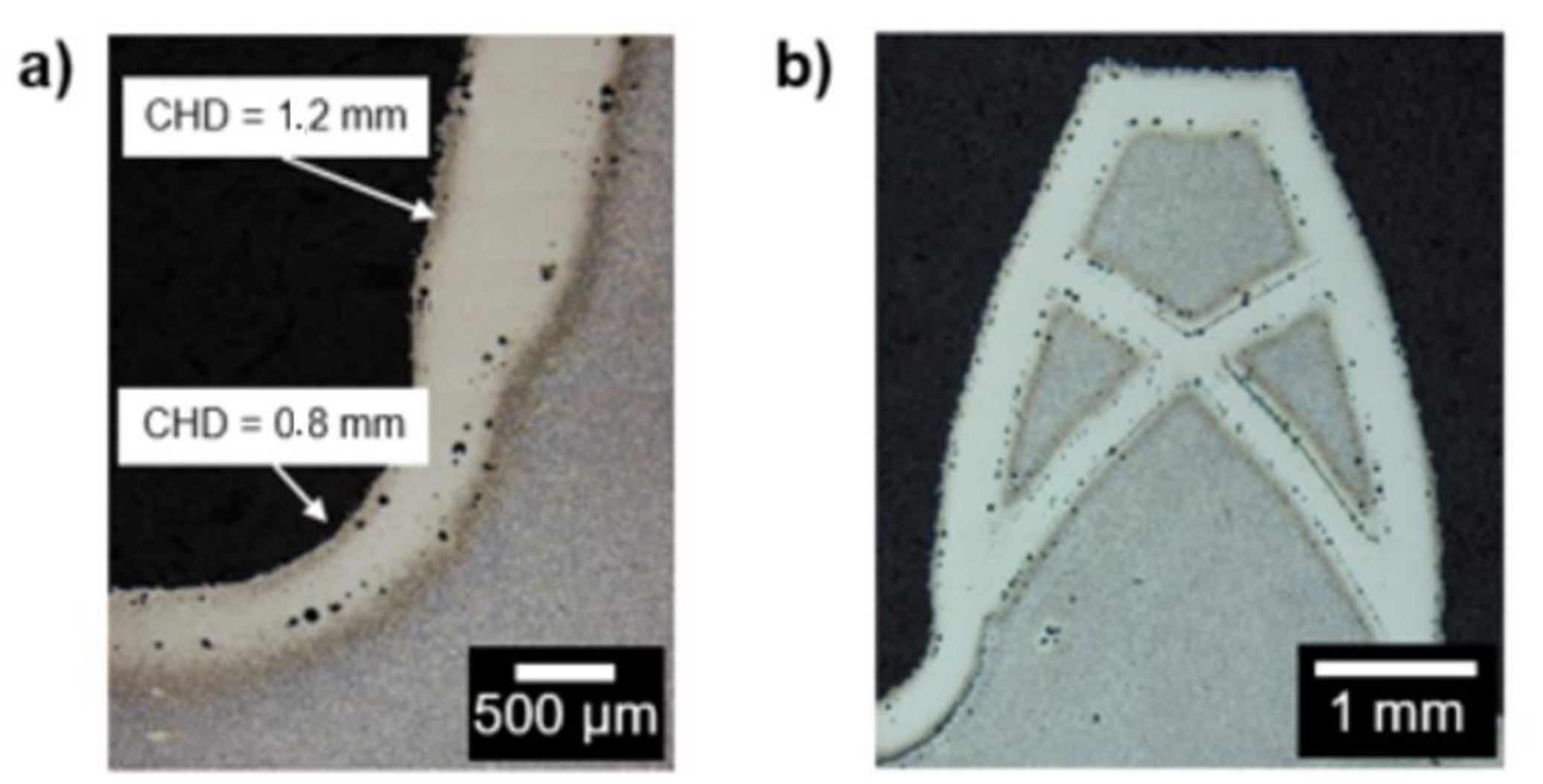 Metals 11 00896 g010