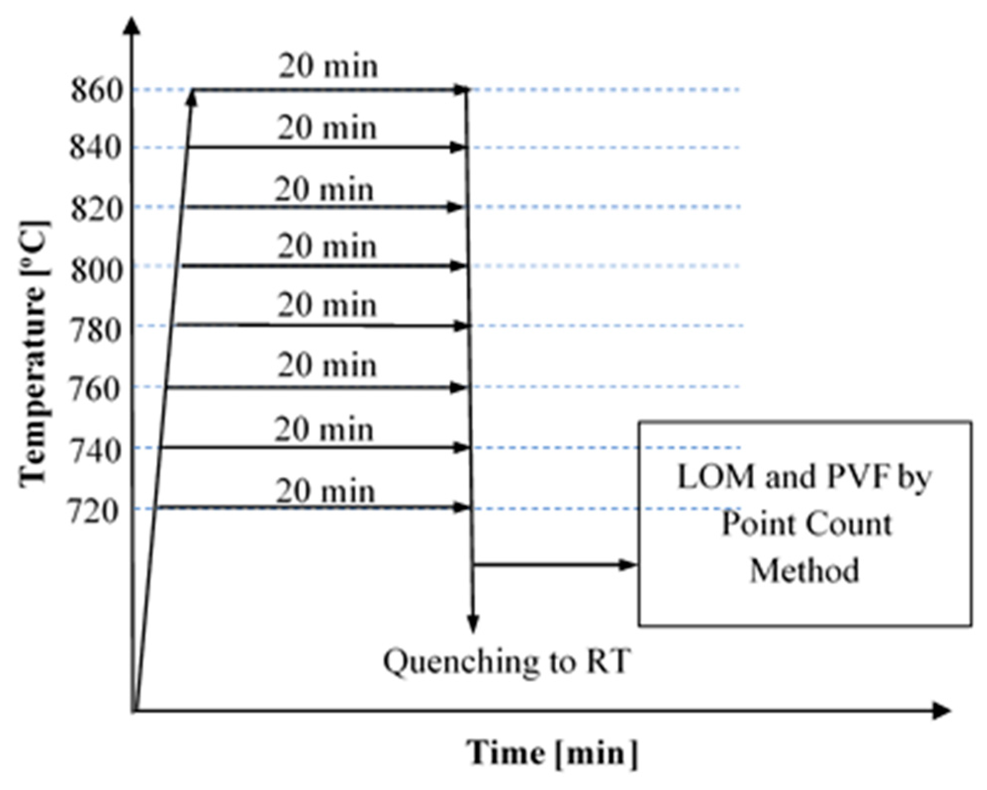 Metals 11 00897 g003 Metals 11 00897 g003