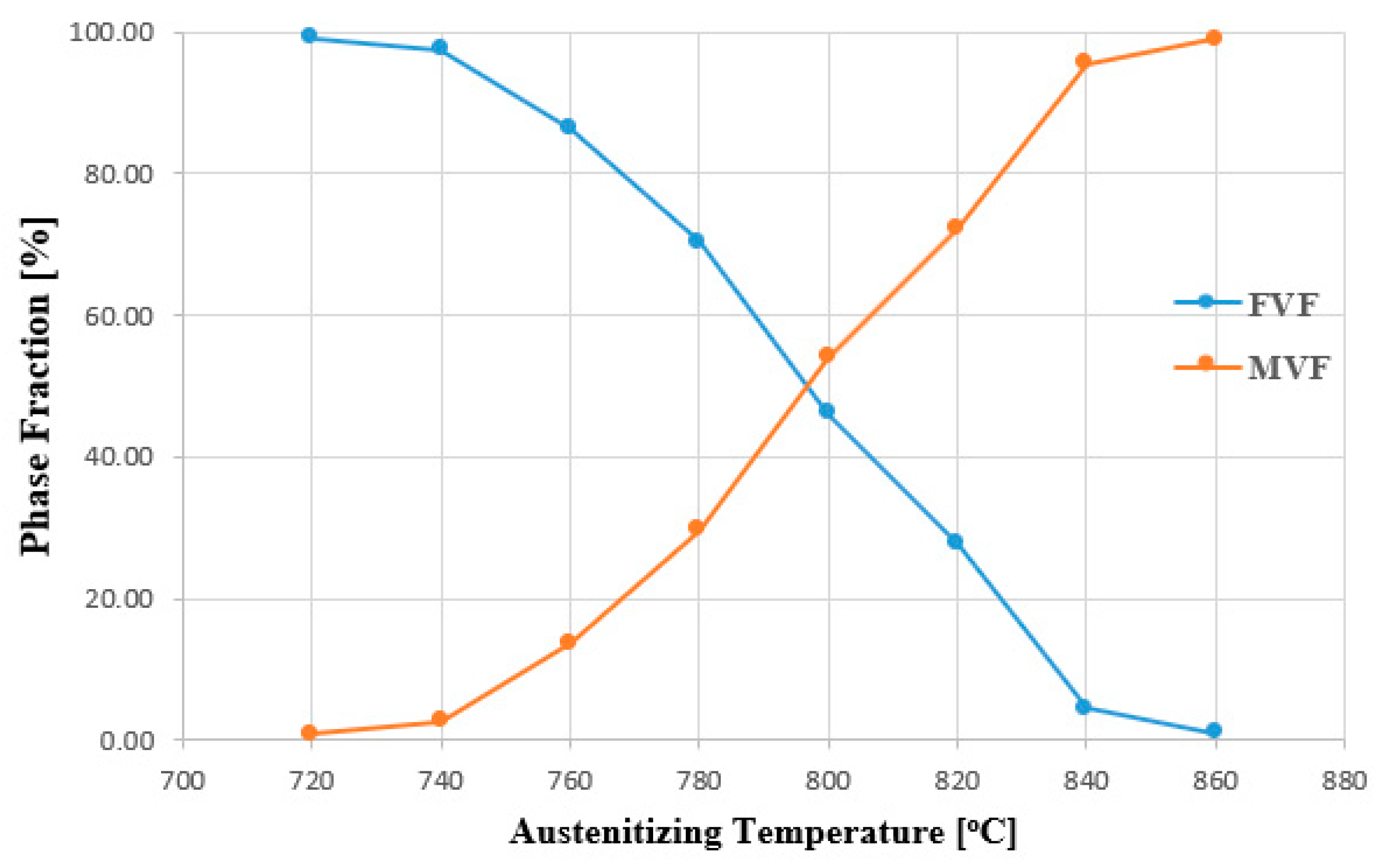 Metals 11 00897 g008 Metals 11 00897 g008
