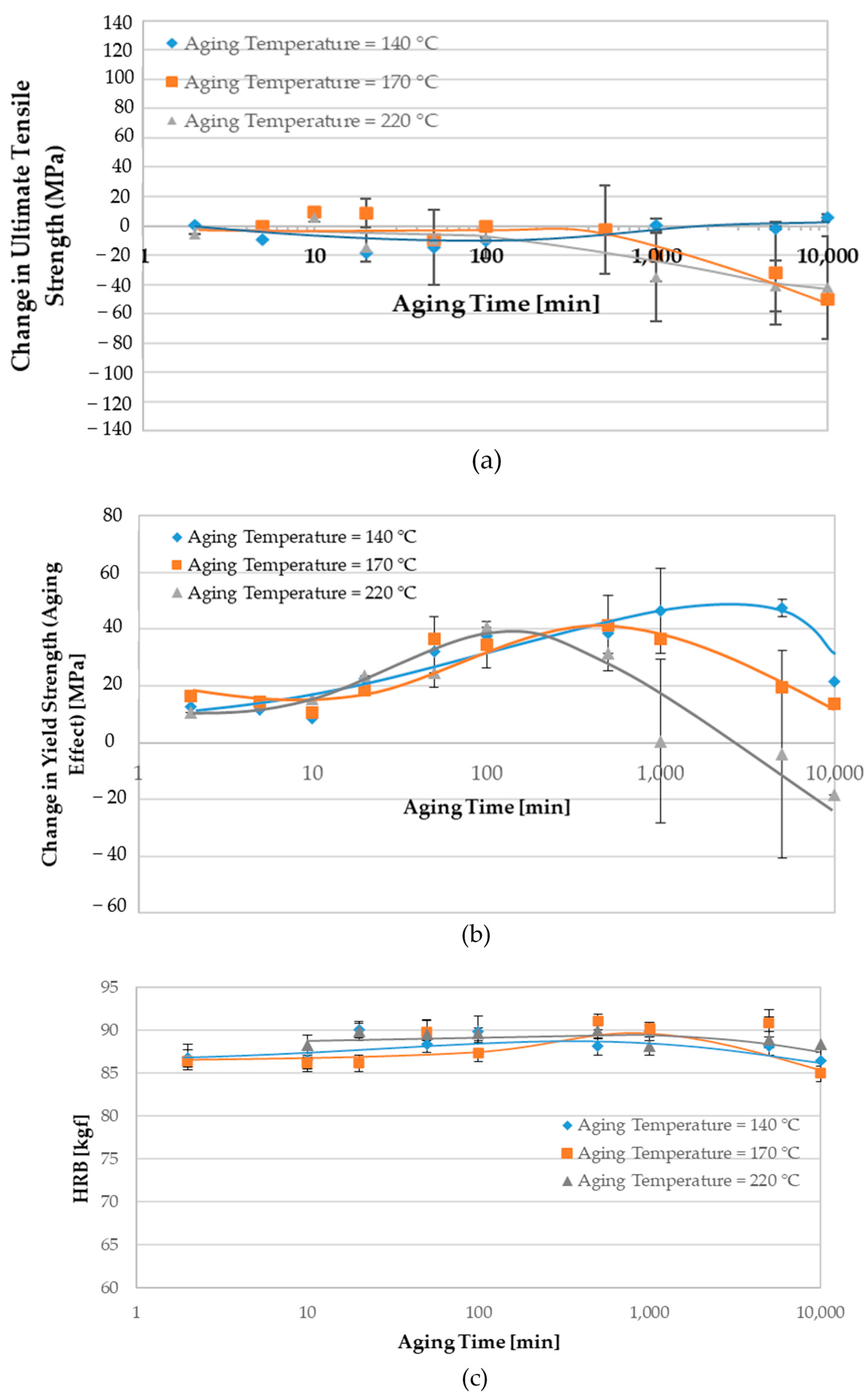 Metals 11 00897 g011 Metals 11 00897 g011