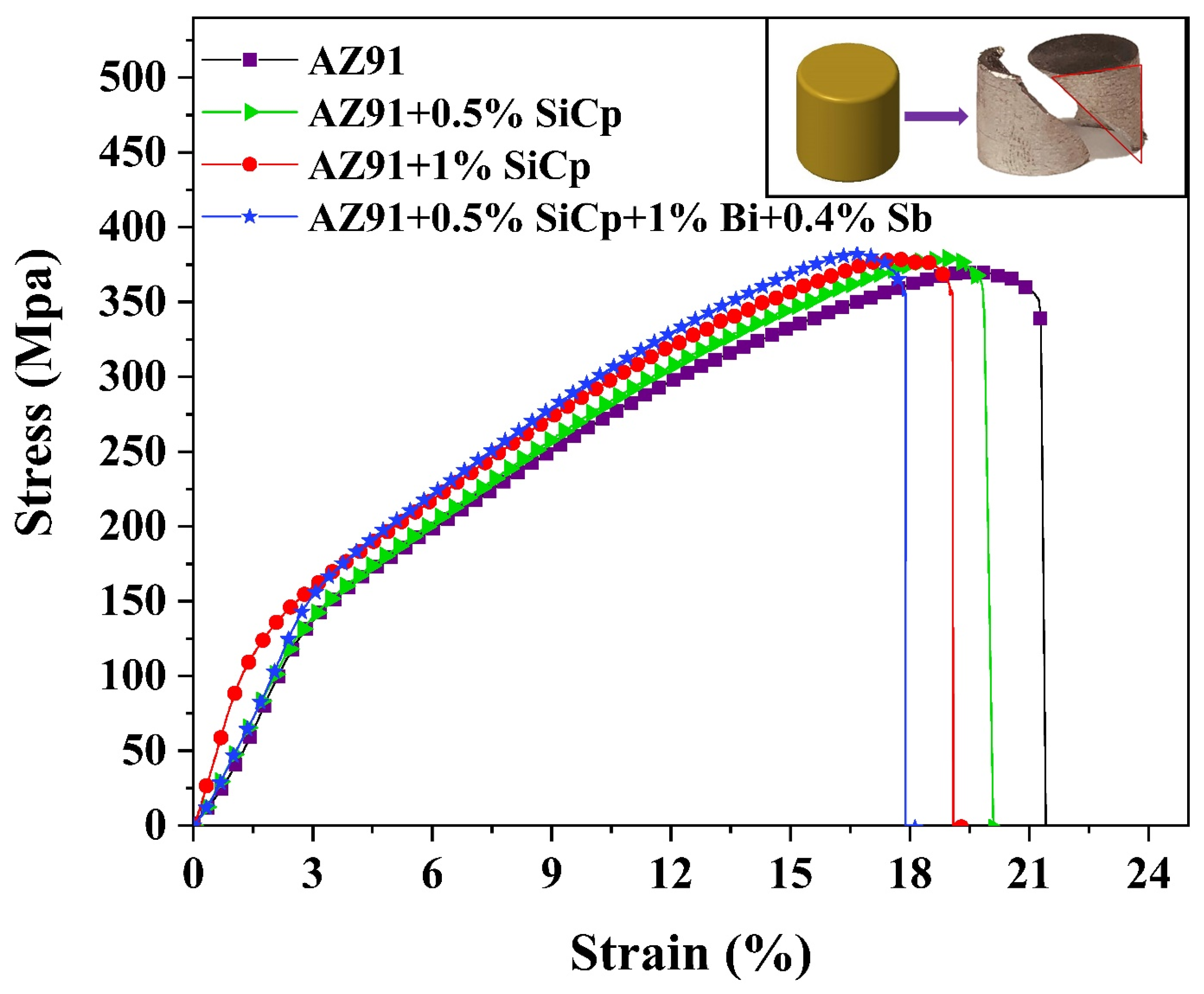 Metals 11 00898 g005 Metals 11 00898 g005
