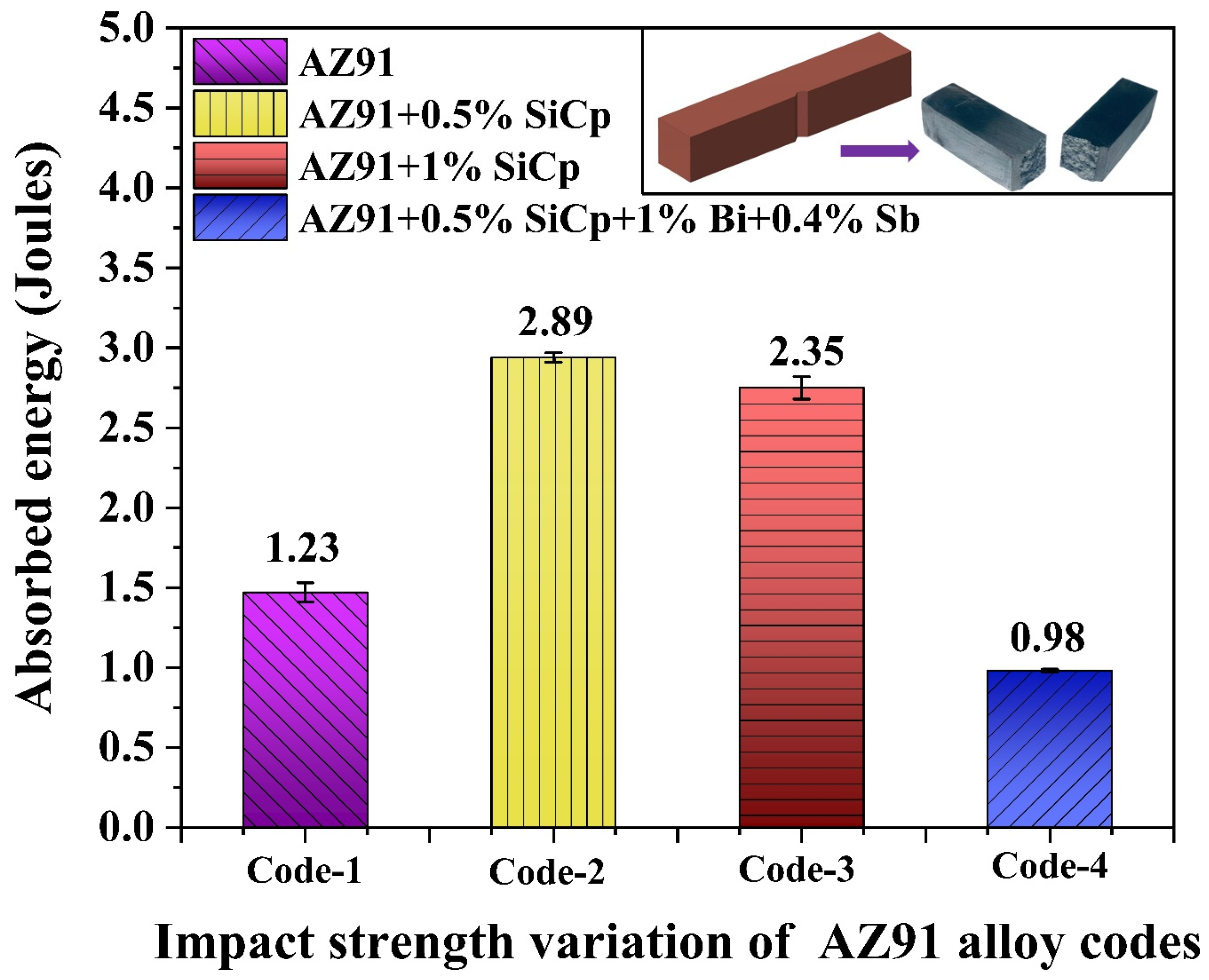 Metals 11 00898 g006 Metals 11 00898 g006