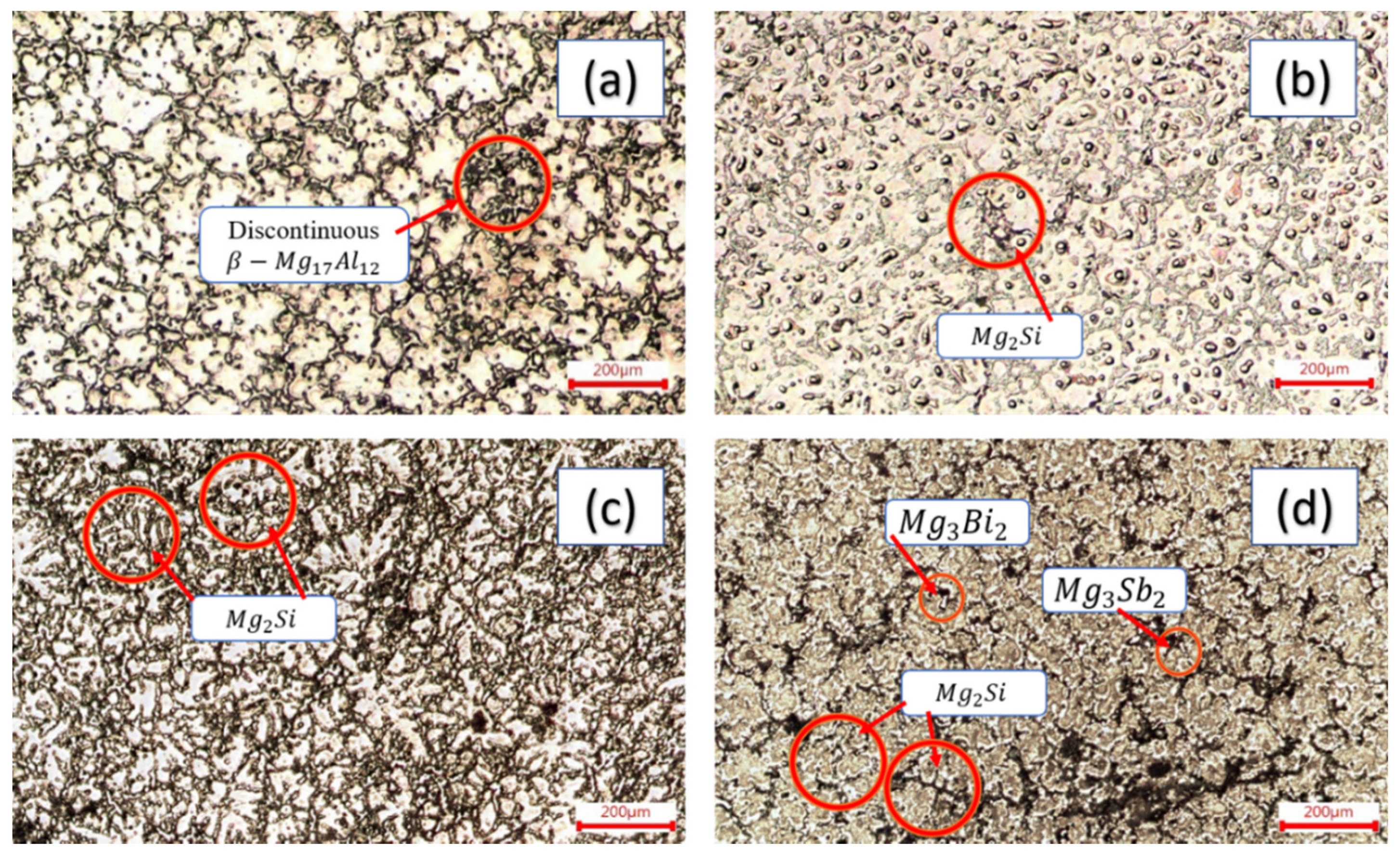 Metals 11 00898 g008 Metals 11 00898 g008