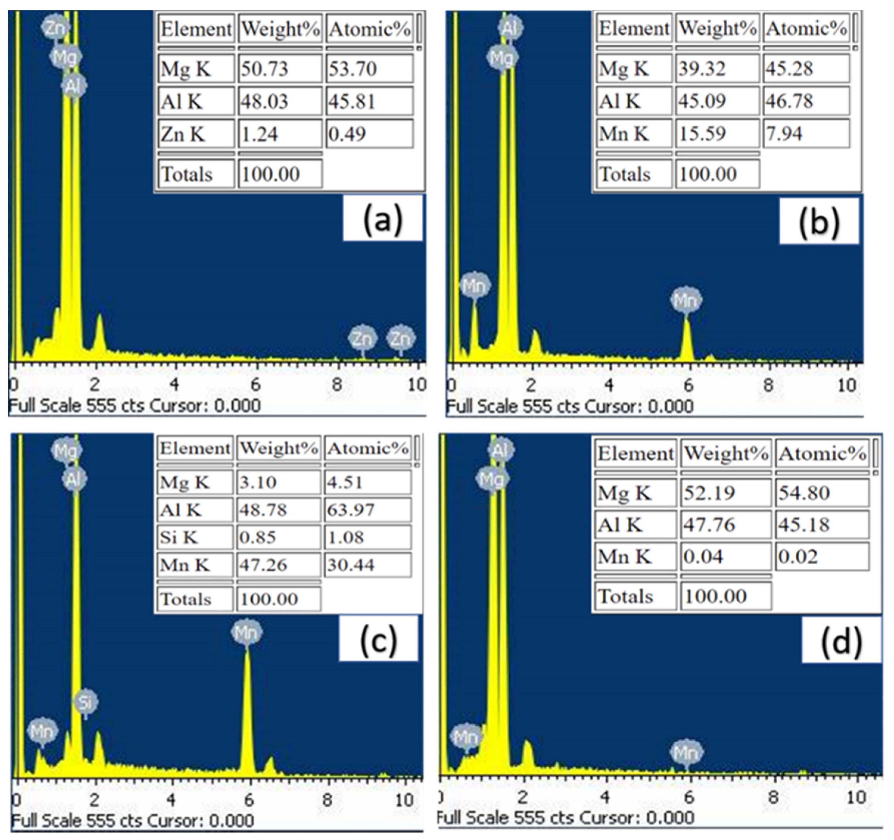 Metals 11 00898 g010 Metals 11 00898 g010