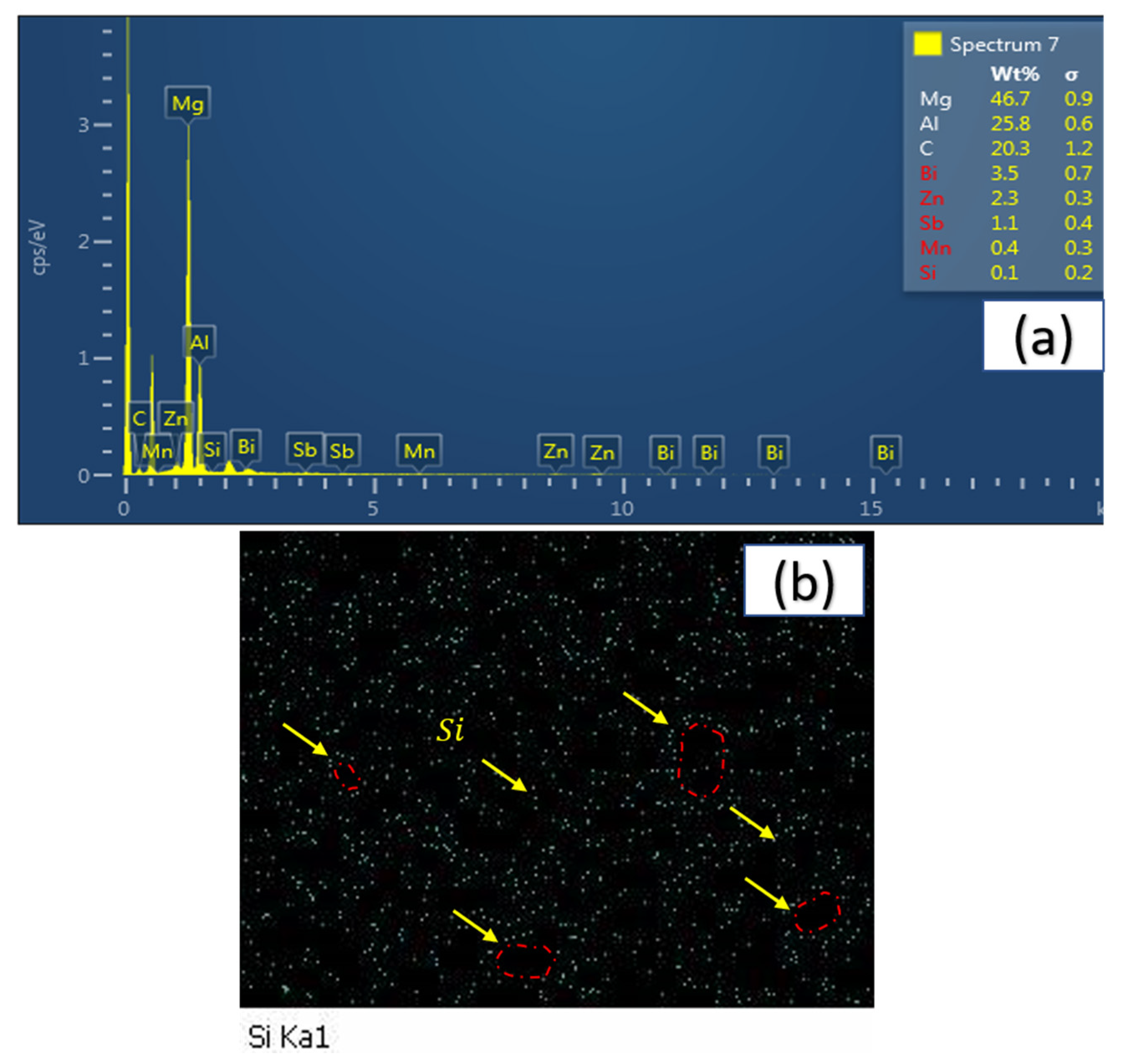 Metals 11 00898 g011 Metals 11 00898 g011