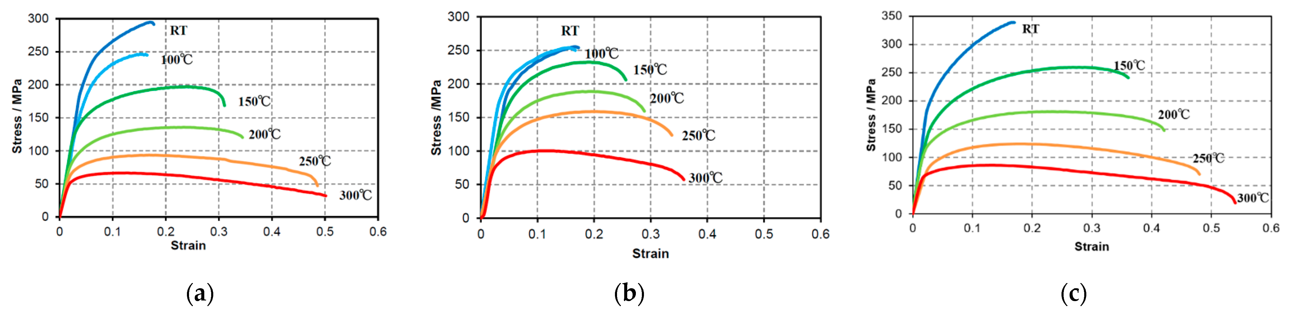 Metals 11 00901 g001 Metals 11 00901 g001