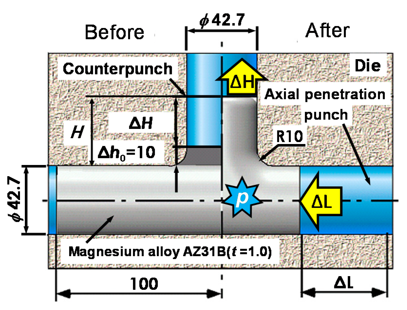 Metals 11 00901 g002 Metals 11 00901 g002