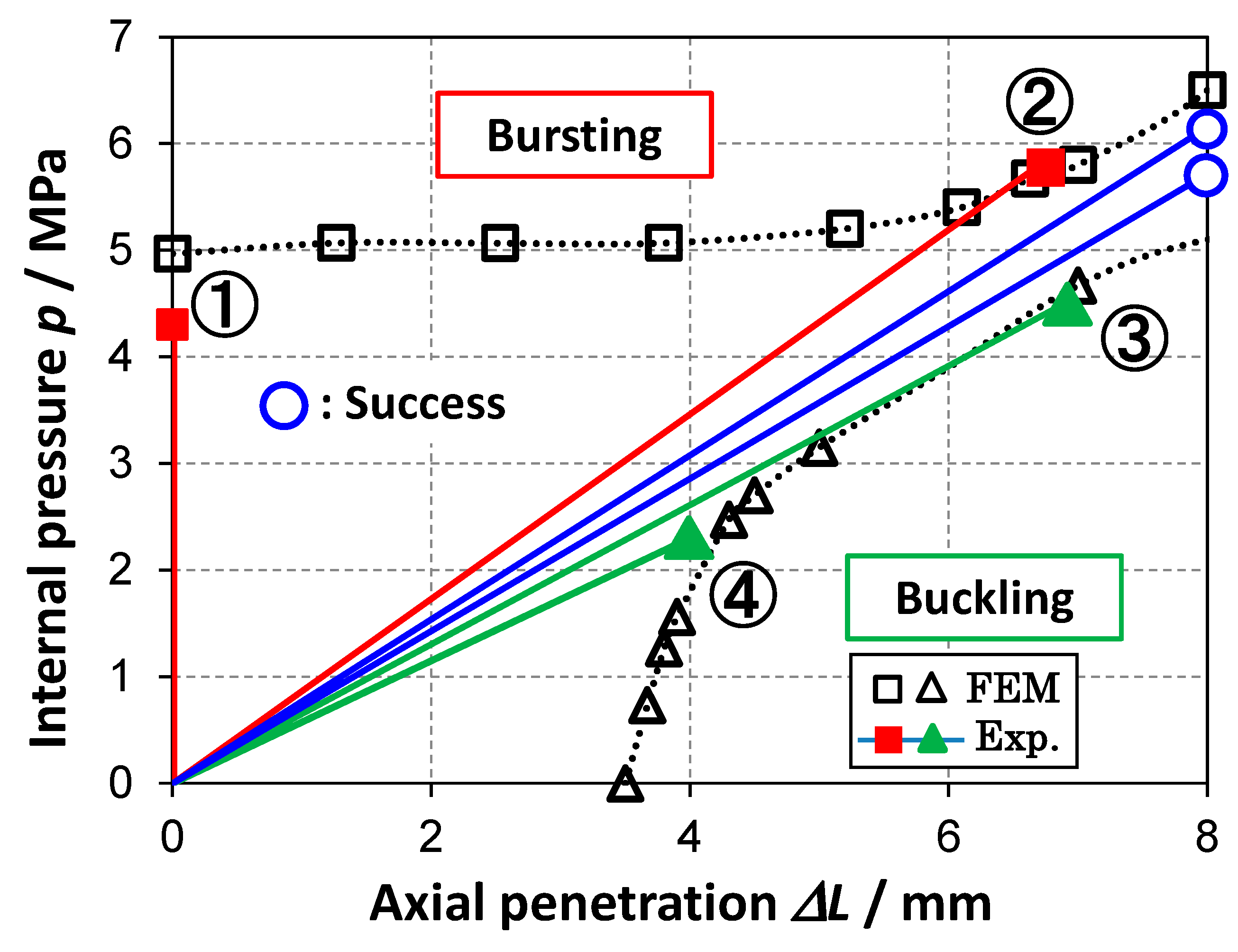 Metals 11 00901 g007 Metals 11 00901 g007