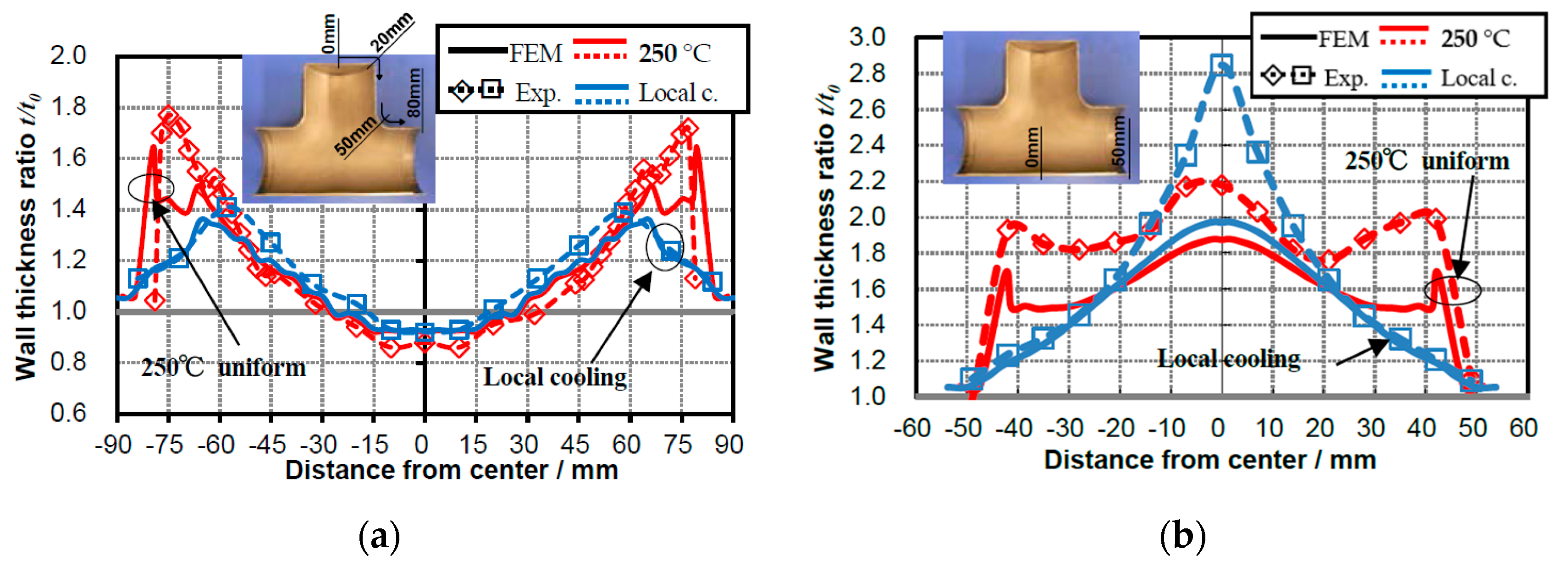Metals 11 00901 g010 Metals 11 00901 g010