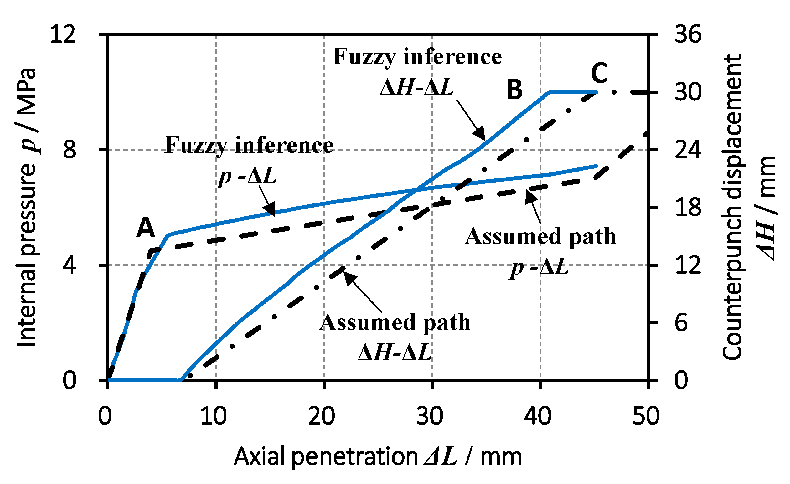 Metals 11 00901 g013 Metals 11 00901 g013