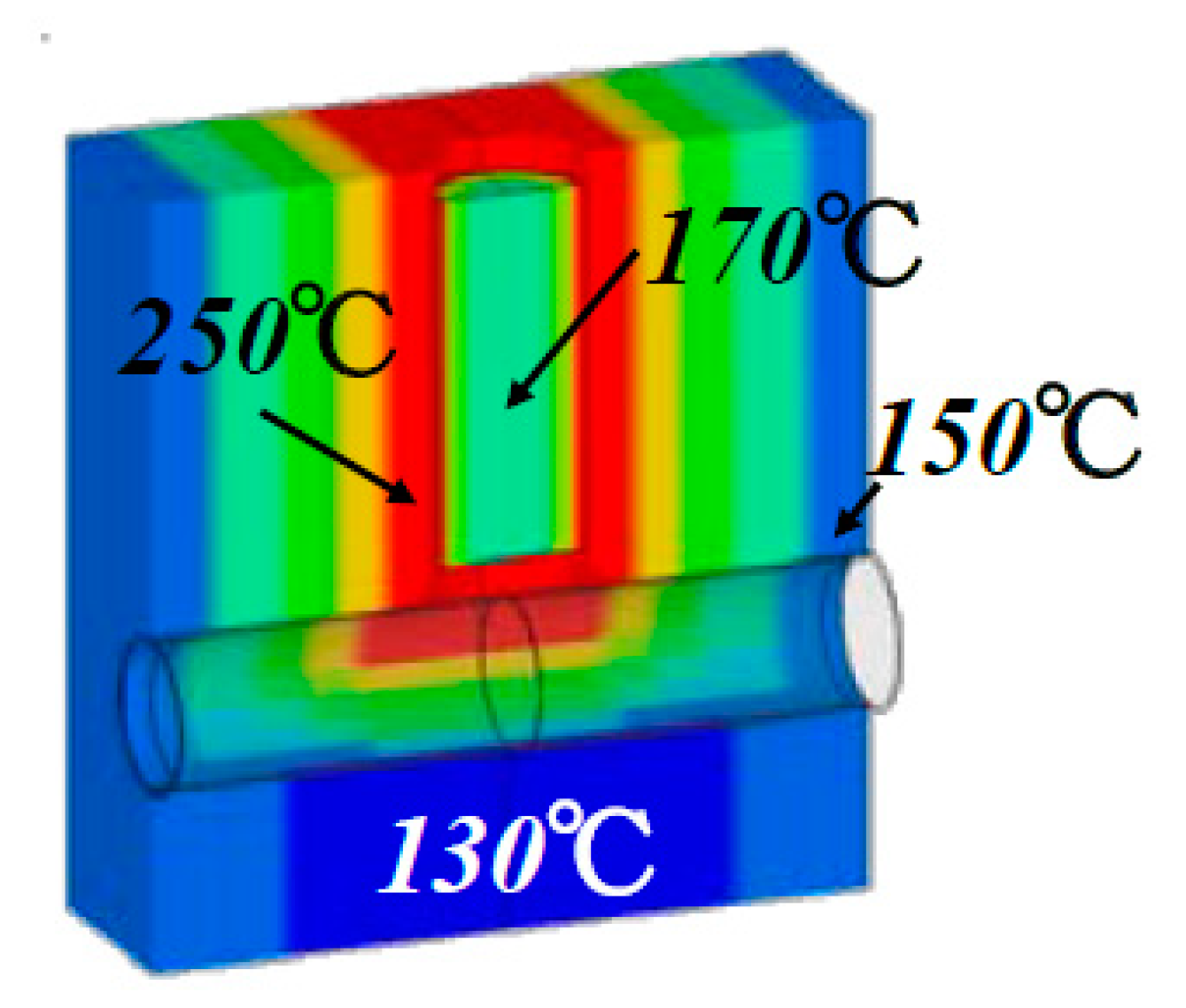 Metals 11 00901 g017 Metals 11 00901 g017