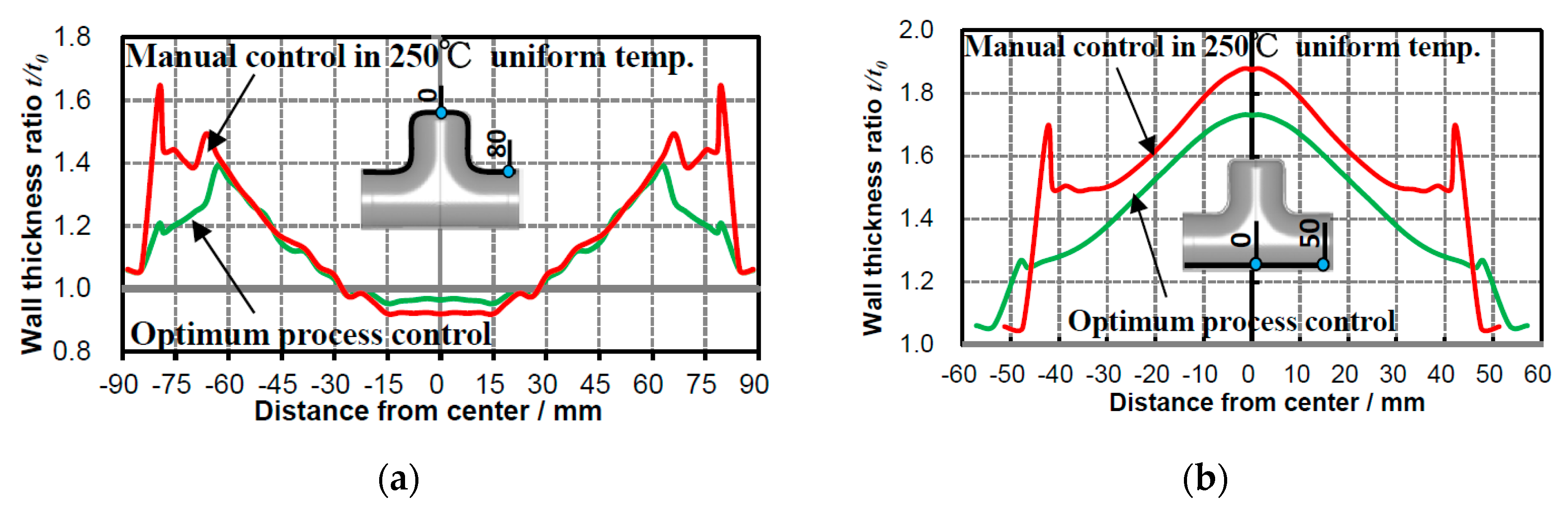 Metals 11 00901 g018 Metals 11 00901 g018