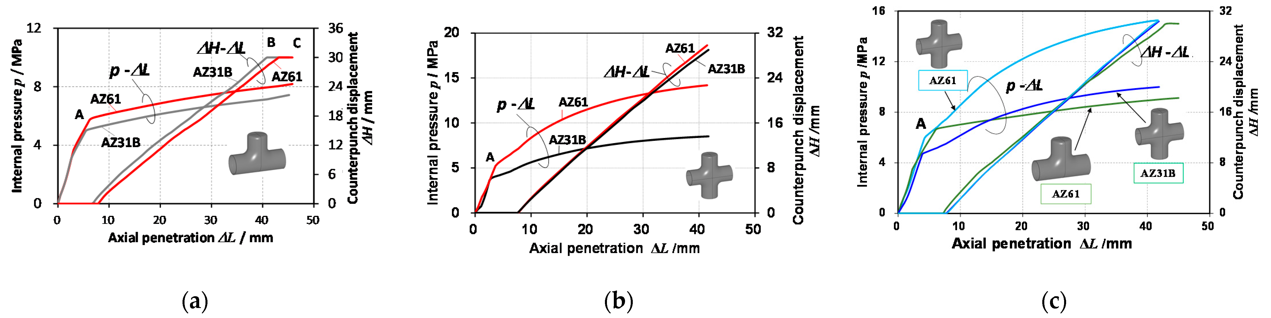 Metals 11 00901 g019 Metals 11 00901 g019