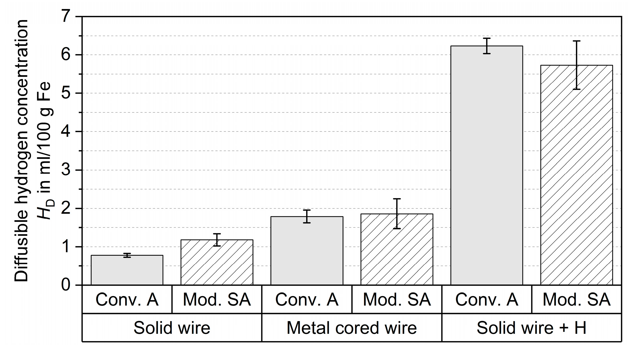 Metals 11 00904 g004 Metals 11 00904 g004