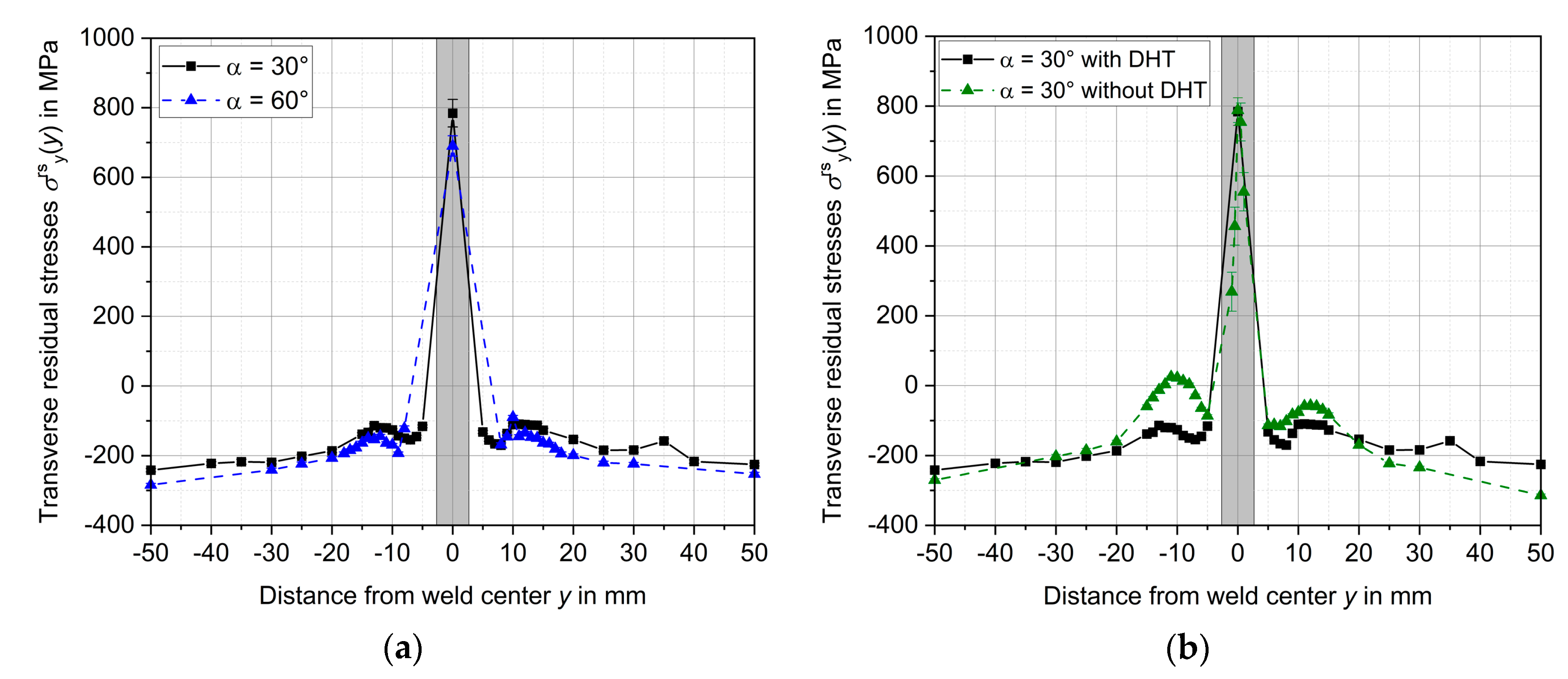 Metals 11 00904 g007 Metals 11 00904 g007
