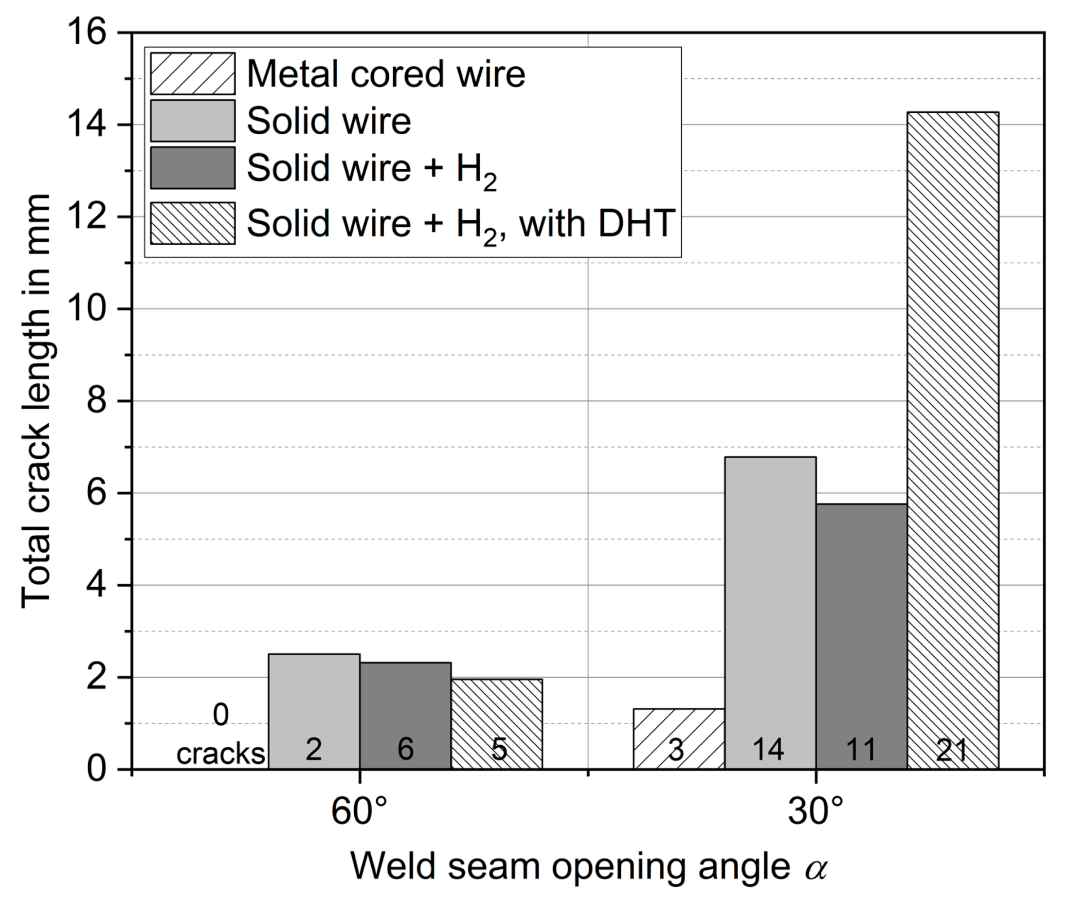 Metals 11 00904 g009 Metals 11 00904 g009