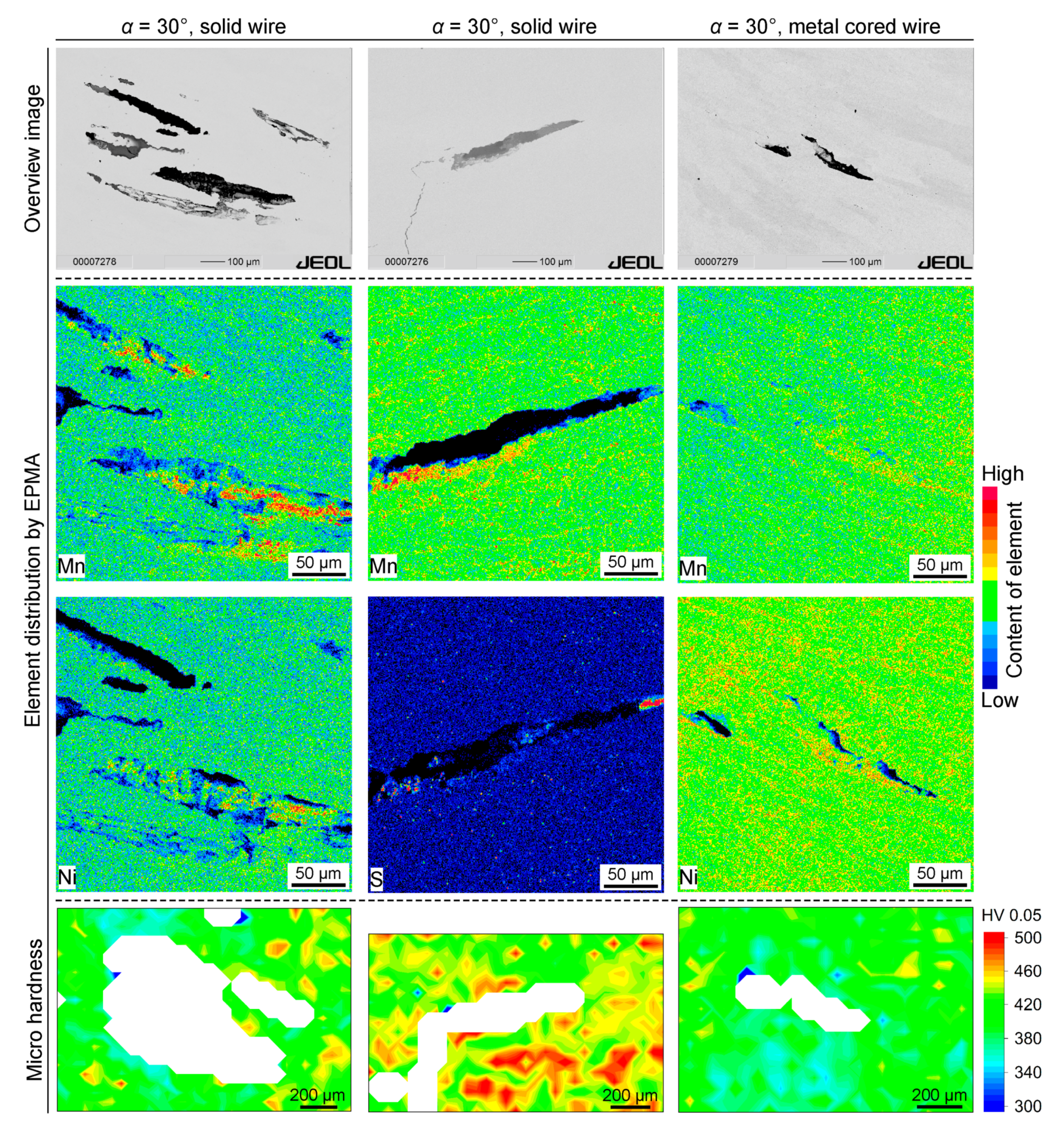 Metals 11 00904 g012 Metals 11 00904 g012