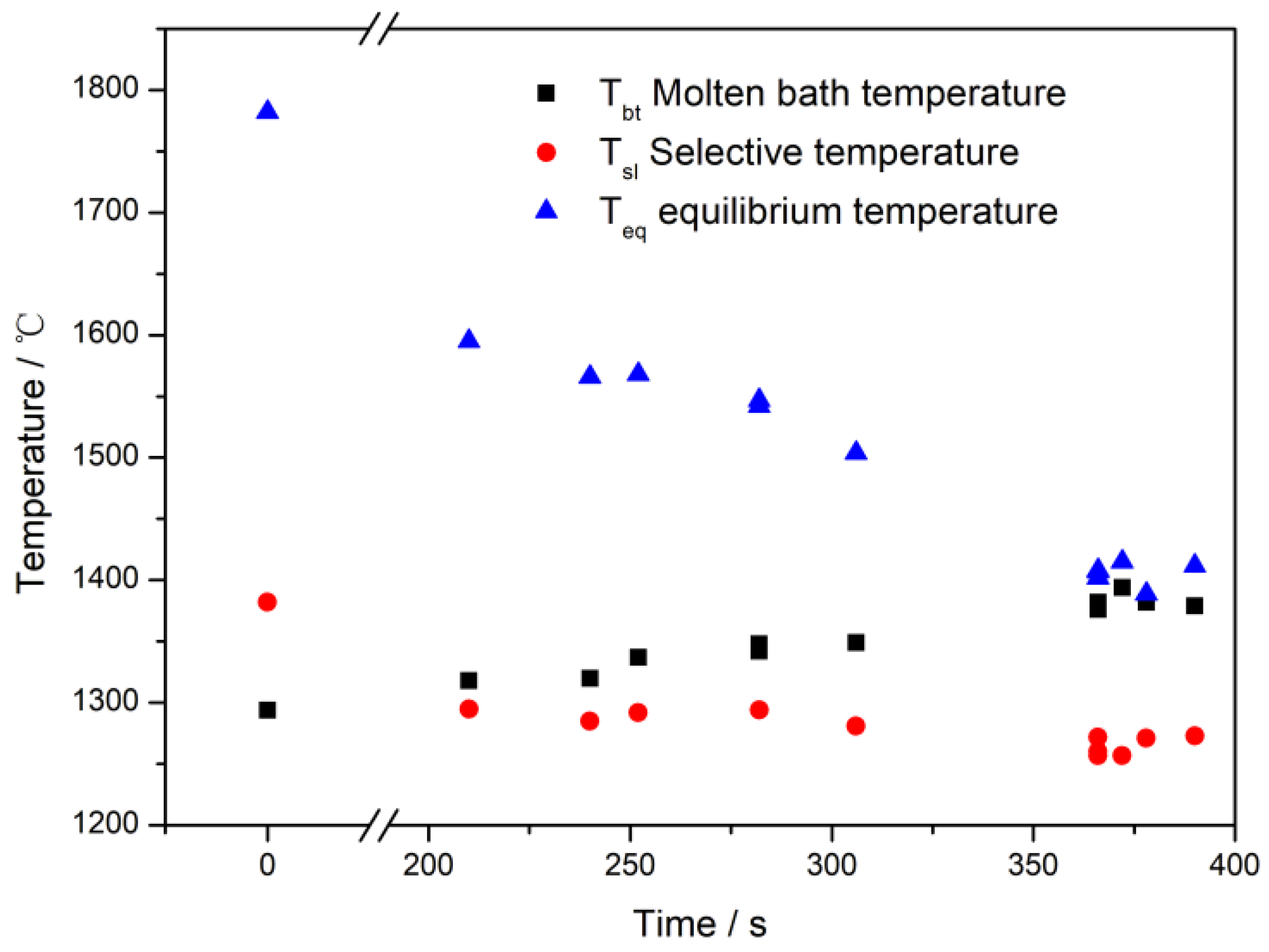 Metals 11 00906 g004 Metals 11 00906 g004