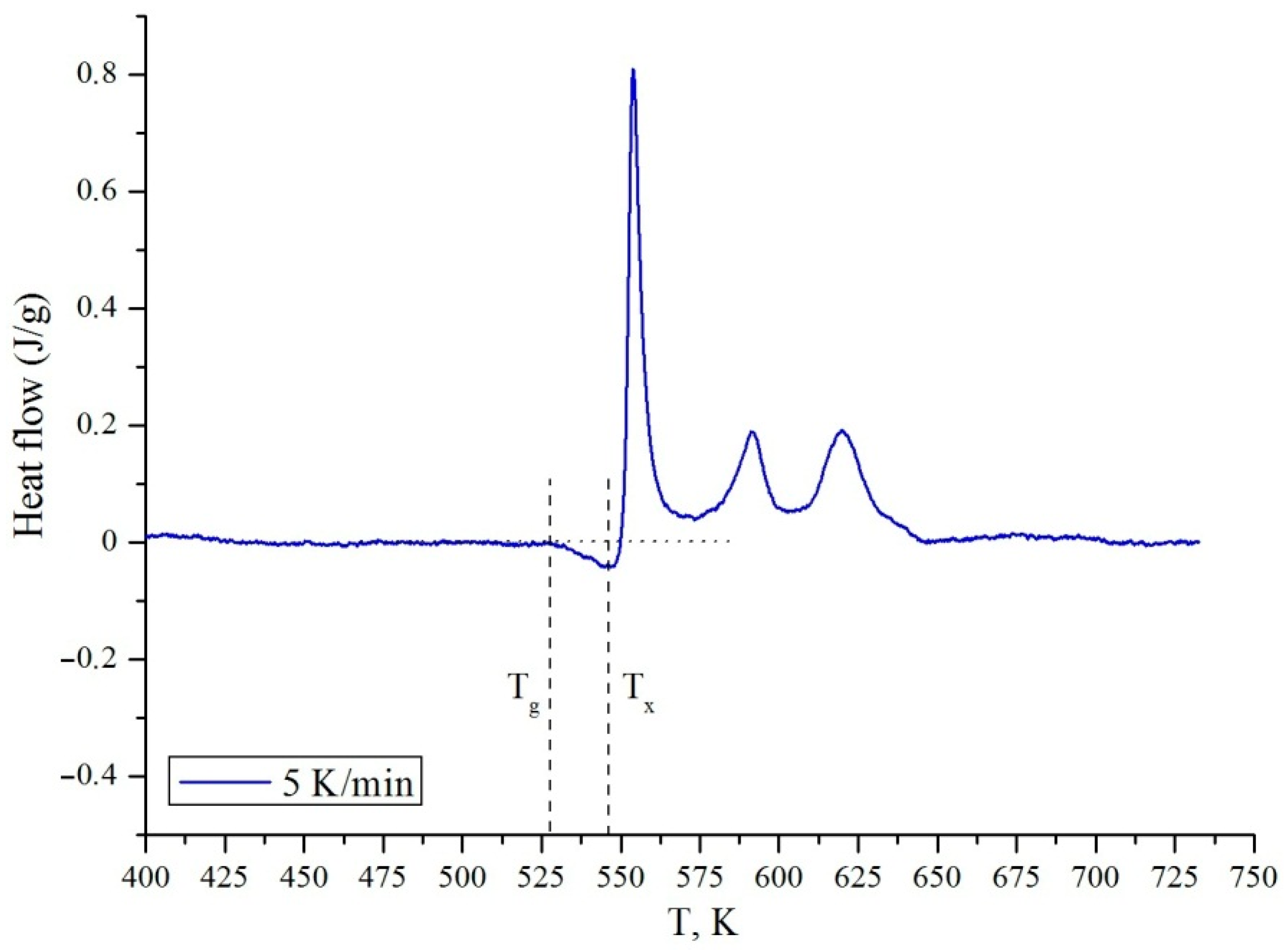 Metals 11 00908 g001 Metals 11 00908 g001