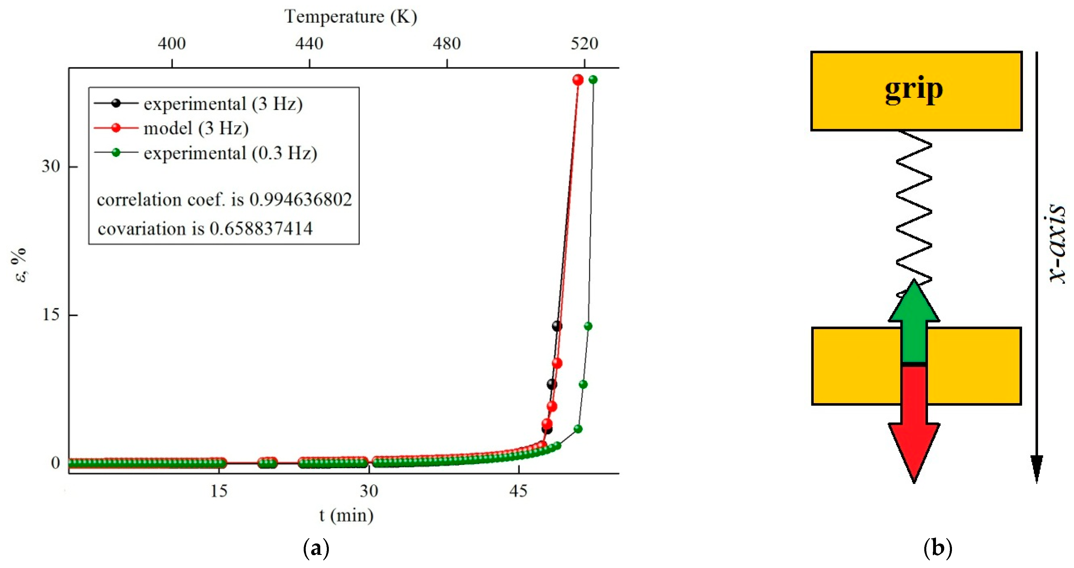 Metals 11 00908 g003 Metals 11 00908 g003