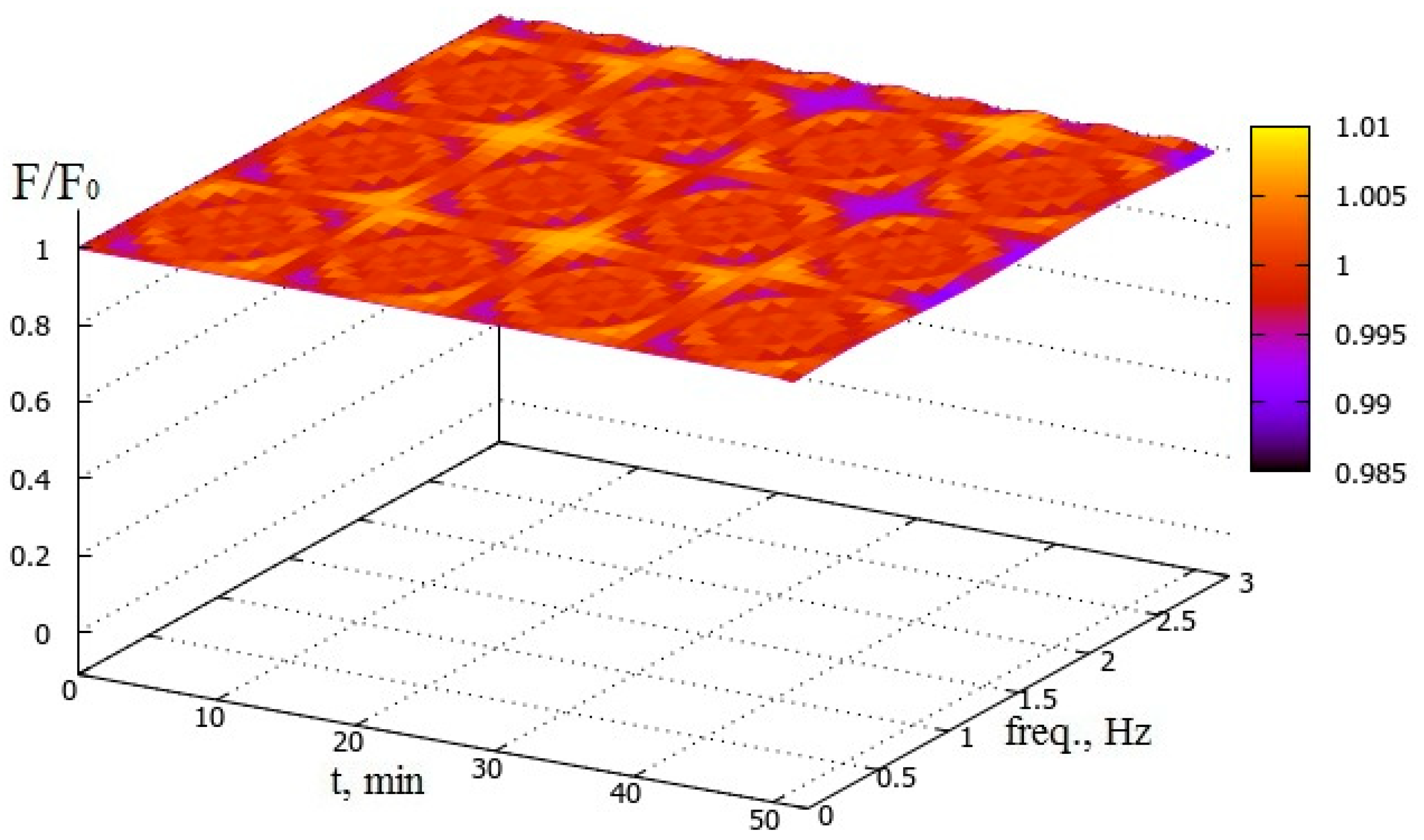 Metals 11 00908 g006 Metals 11 00908 g006