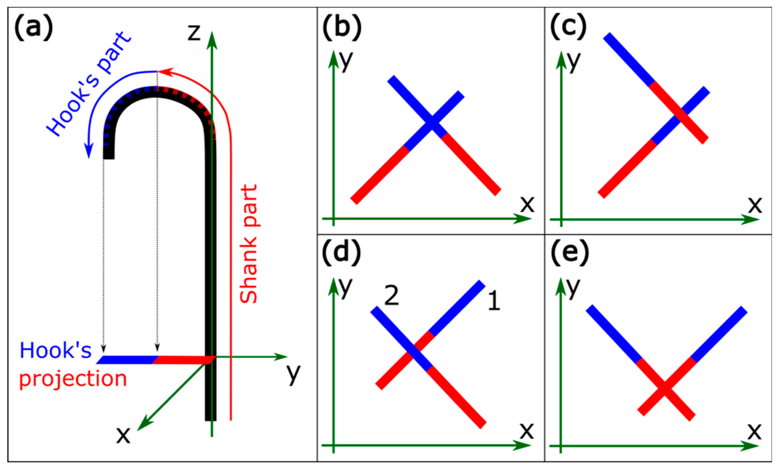 Metals 11 00909 g004 Metals 11 00909 g004