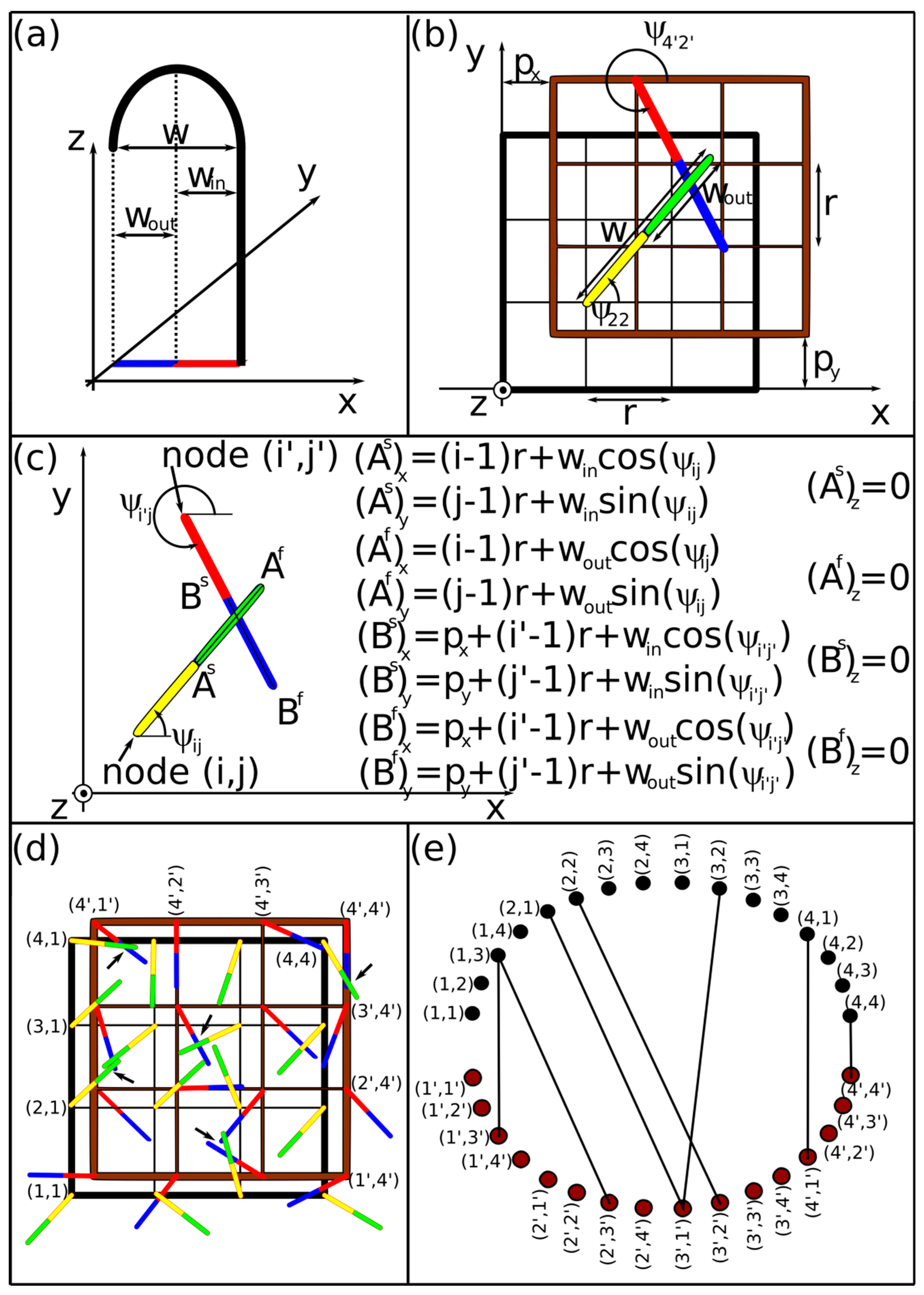 Metals 11 00909 g006 Metals 11 00909 g006