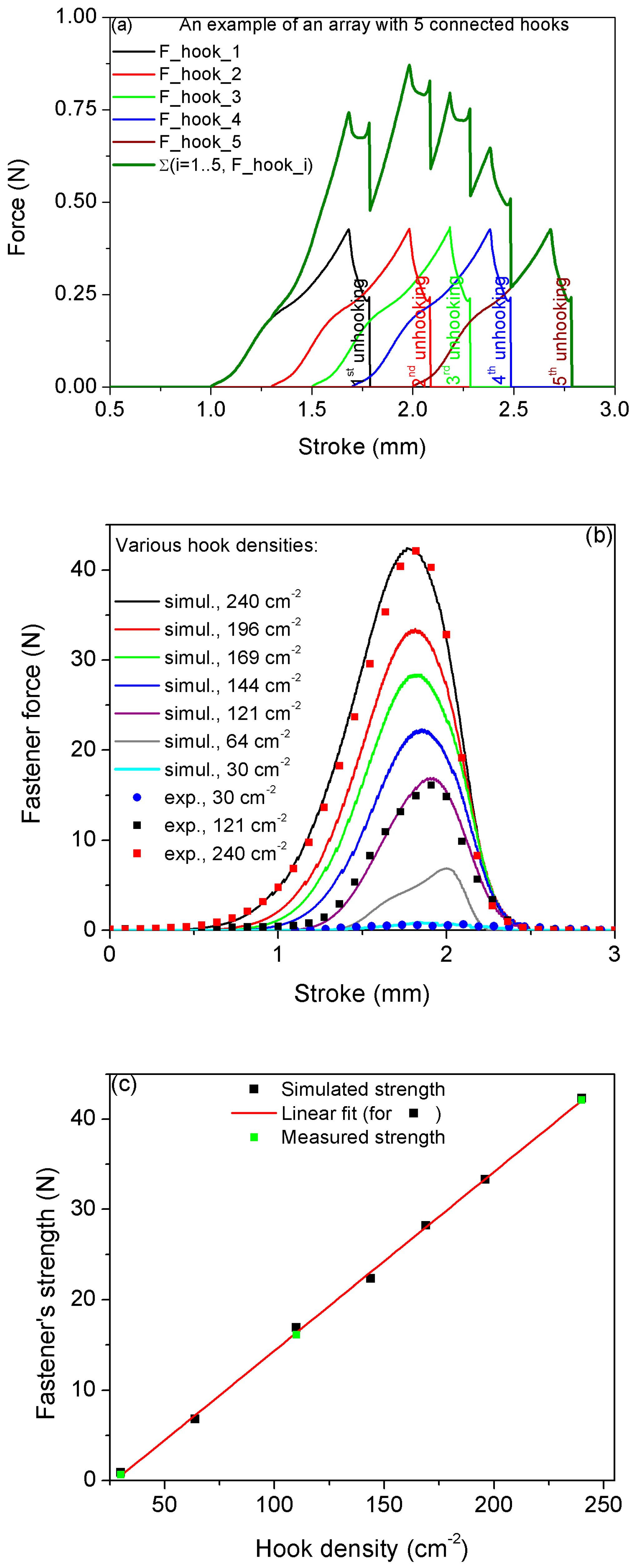 Metals 11 00909 g009 Metals 11 00909 g009