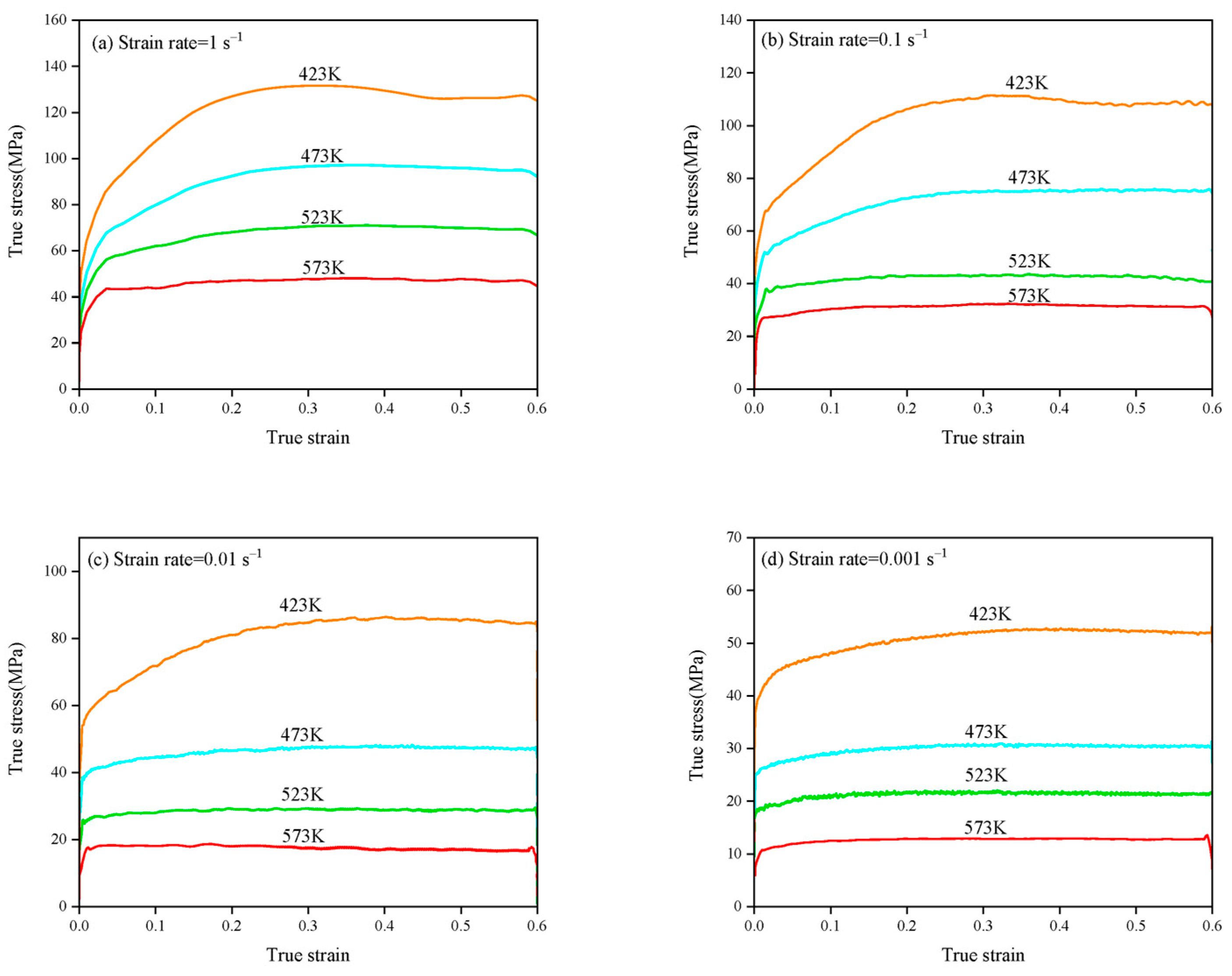 Metals 11 00911 g003 Metals 11 00911 g003