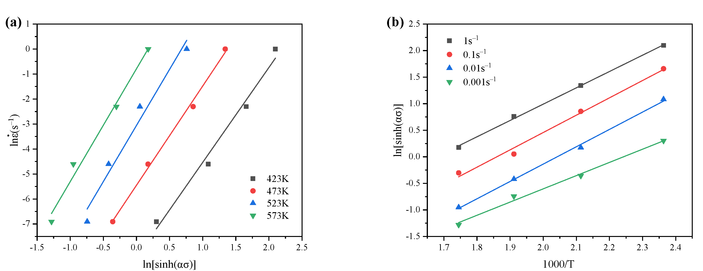 Metals 11 00911 g006 Metals 11 00911 g006
