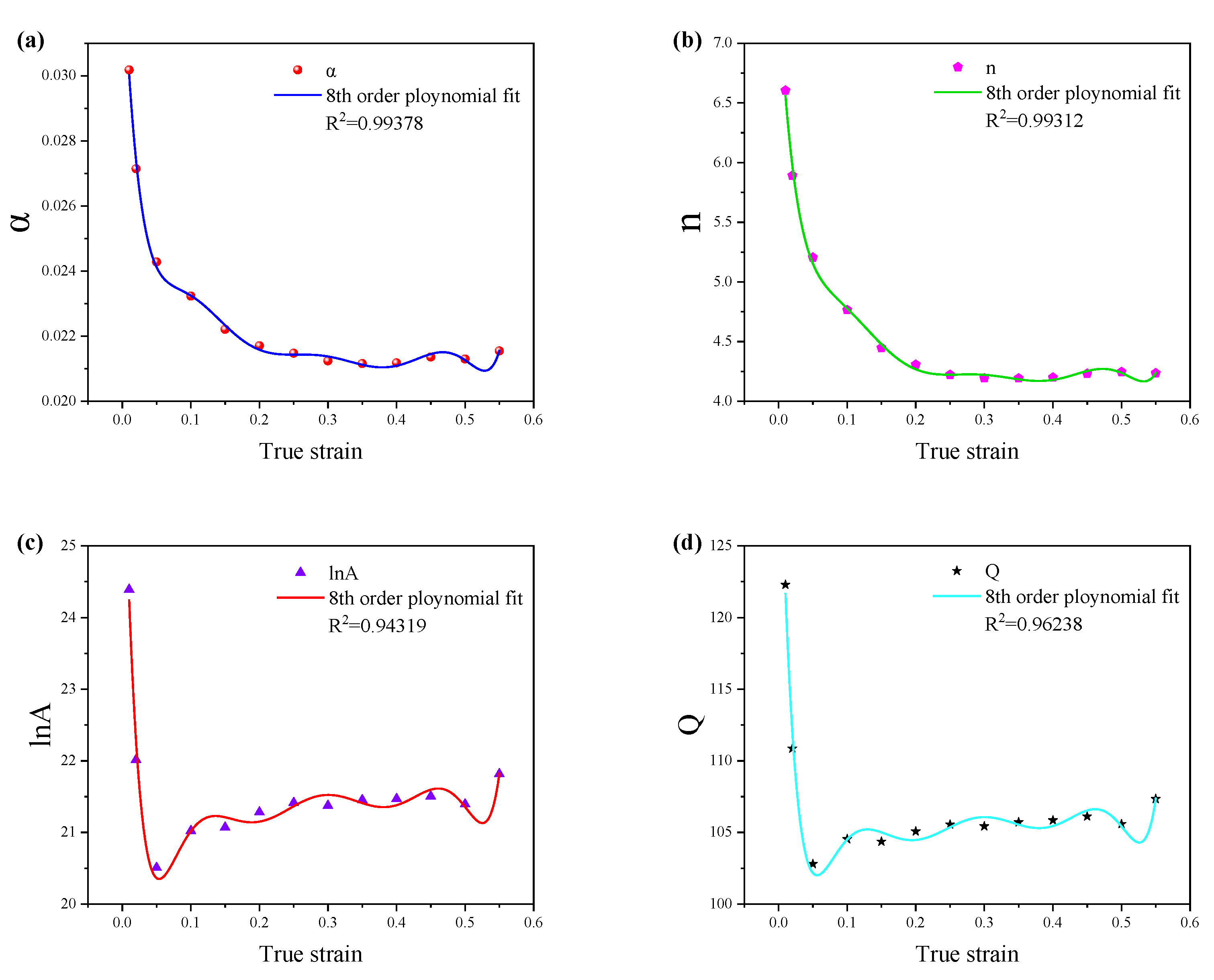 Metals 11 00911 g007 Metals 11 00911 g007