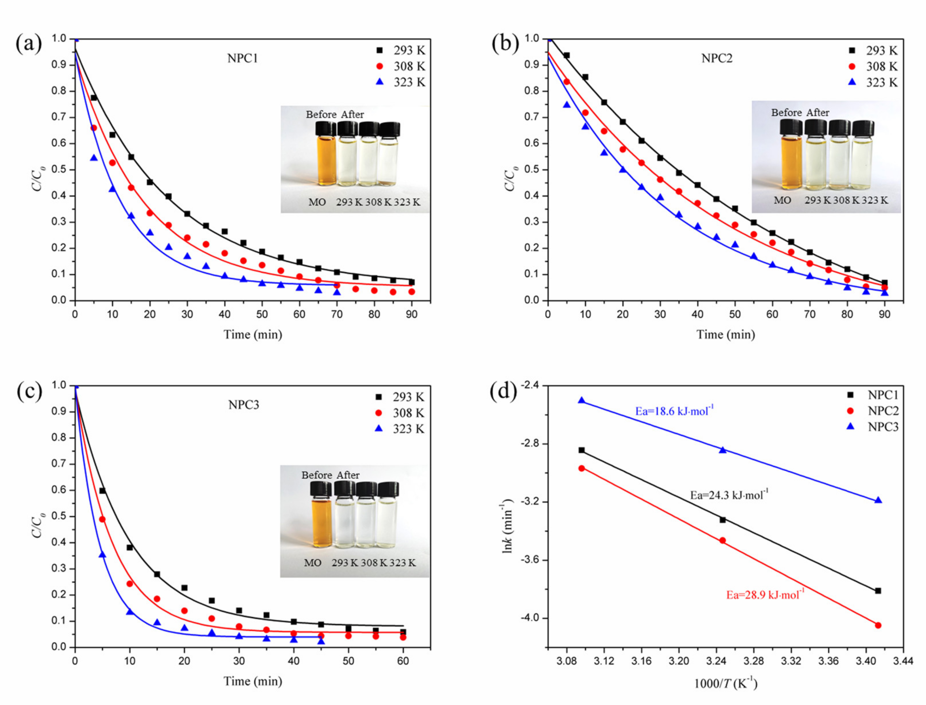 Metals 11 00913 g008