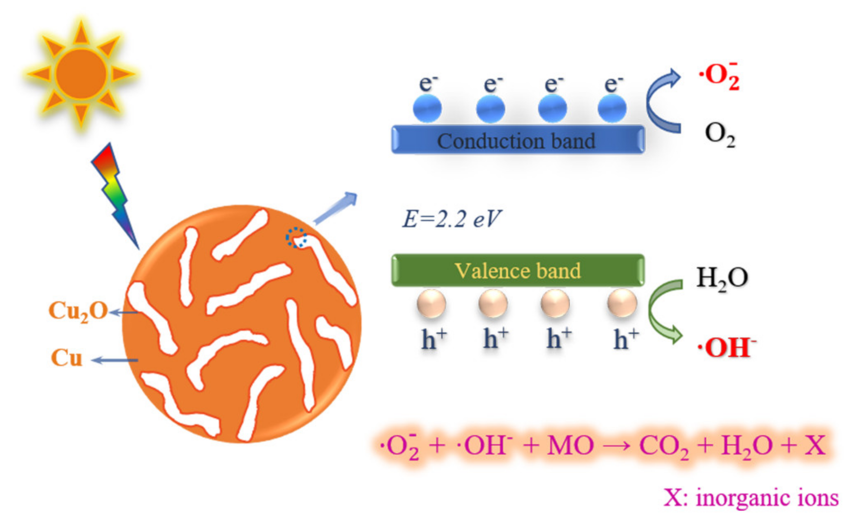 Metals 11 00913 g009