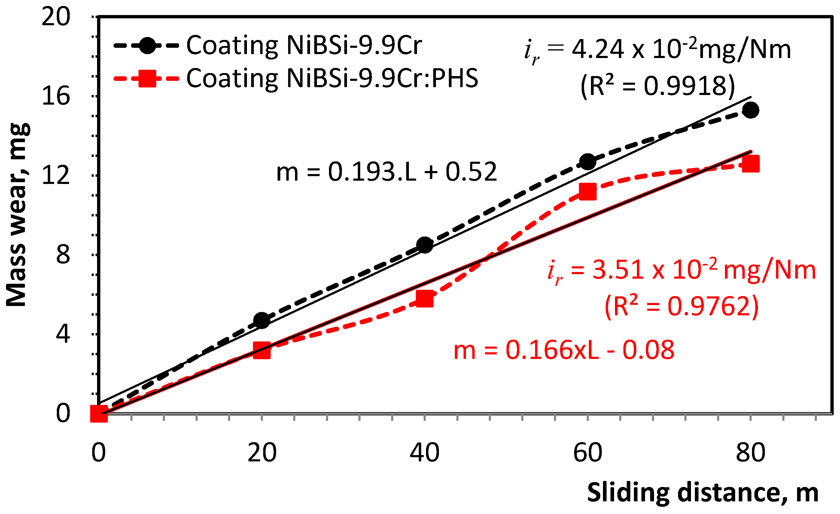 Metals 11 00915 g003 Metals 11 00915 g003