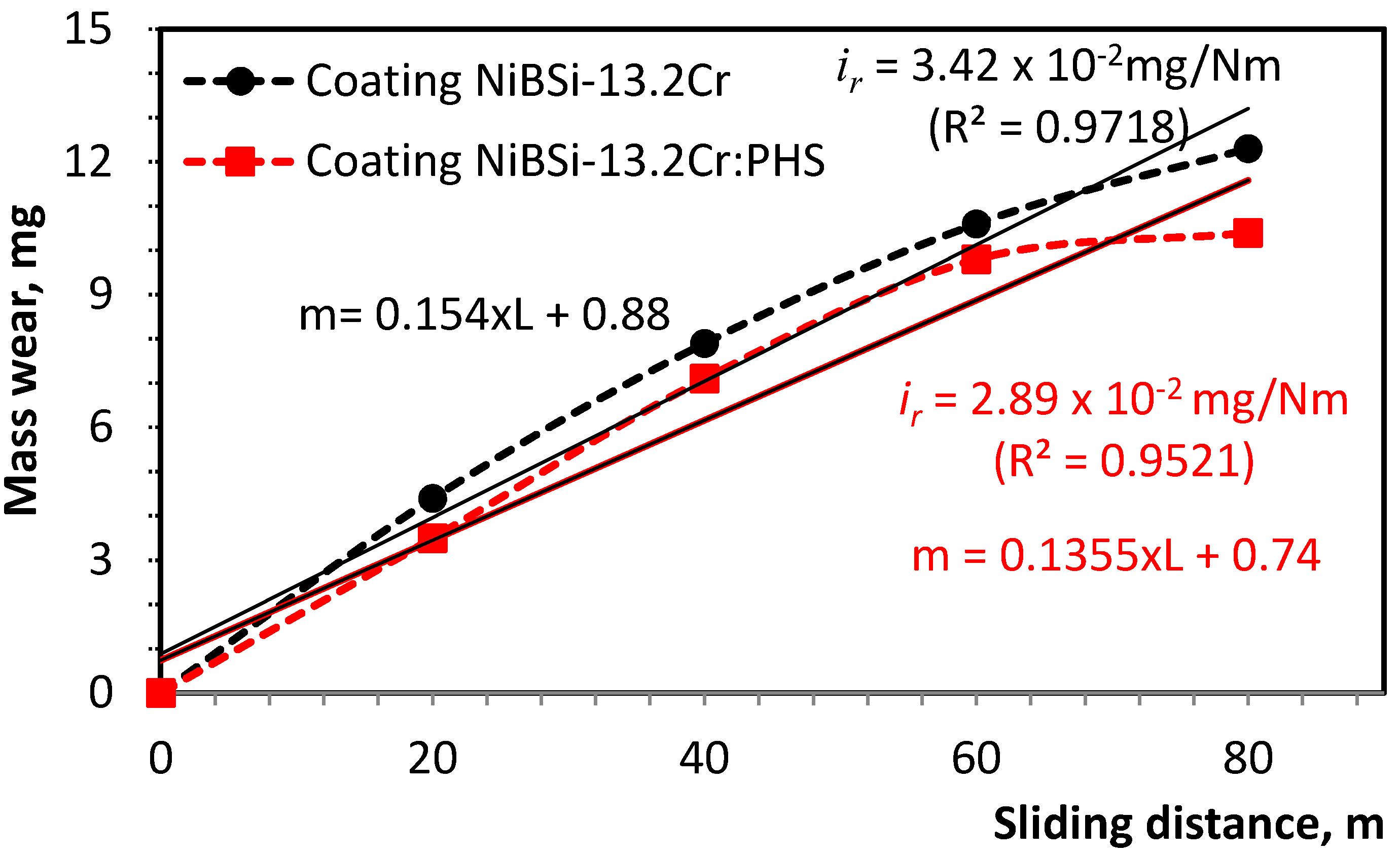 Metals 11 00915 g004 Metals 11 00915 g004