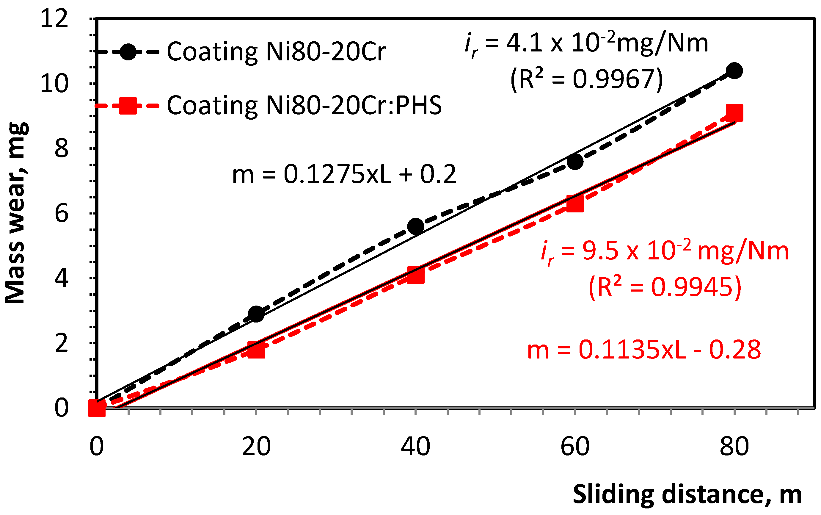 Metals 11 00915 g007 Metals 11 00915 g007