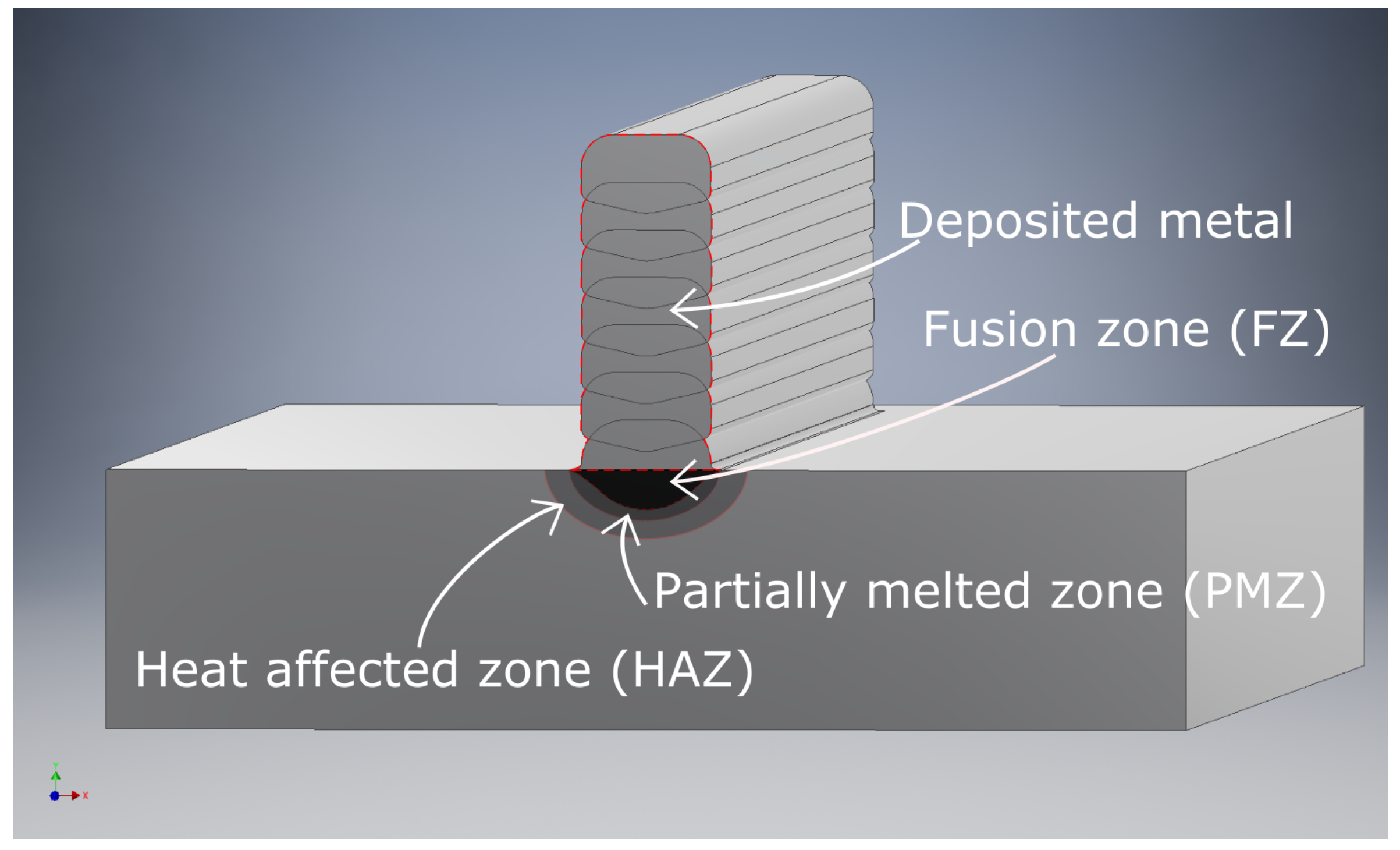 Metals 11 00916 g001