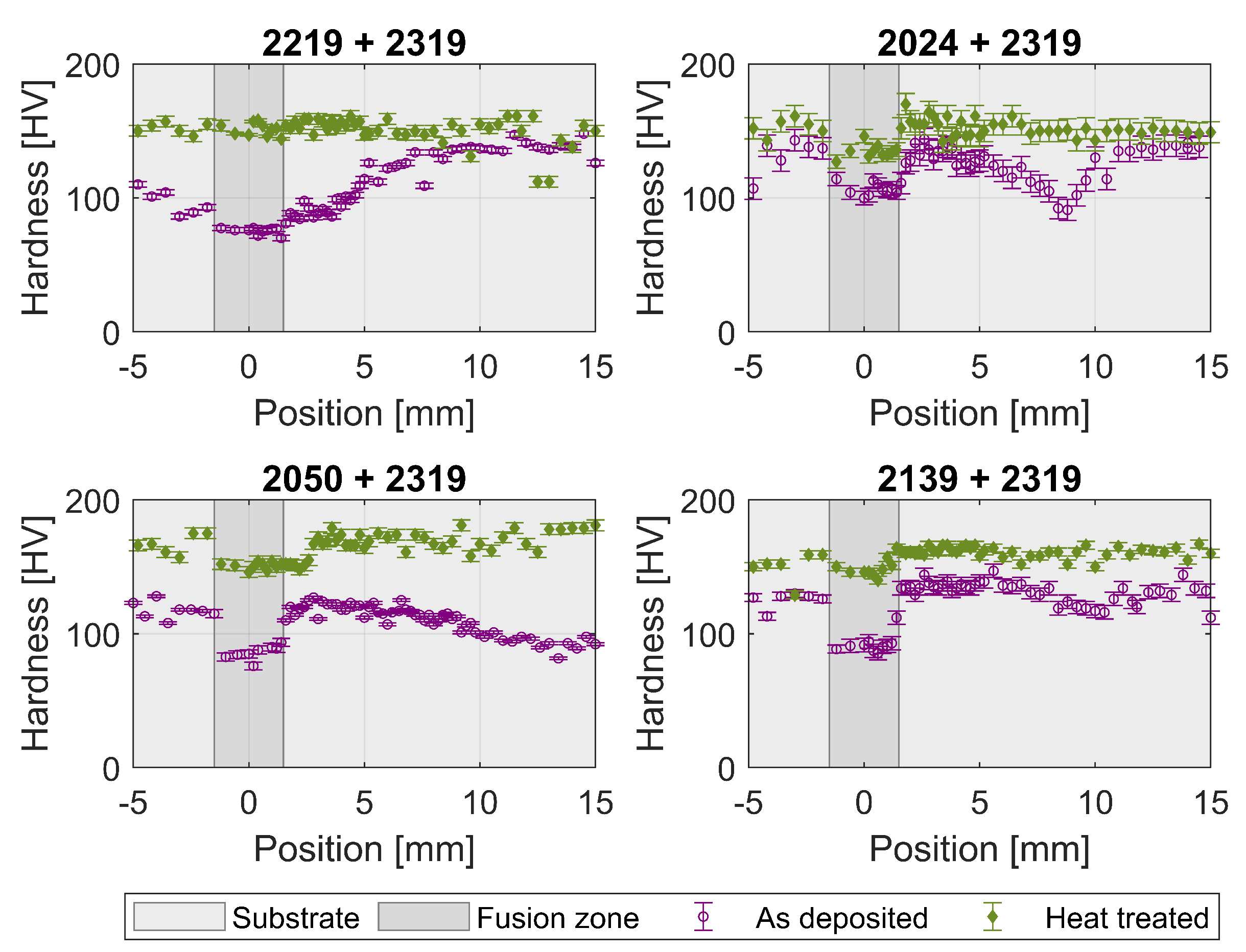 Metals 11 00916 g003
