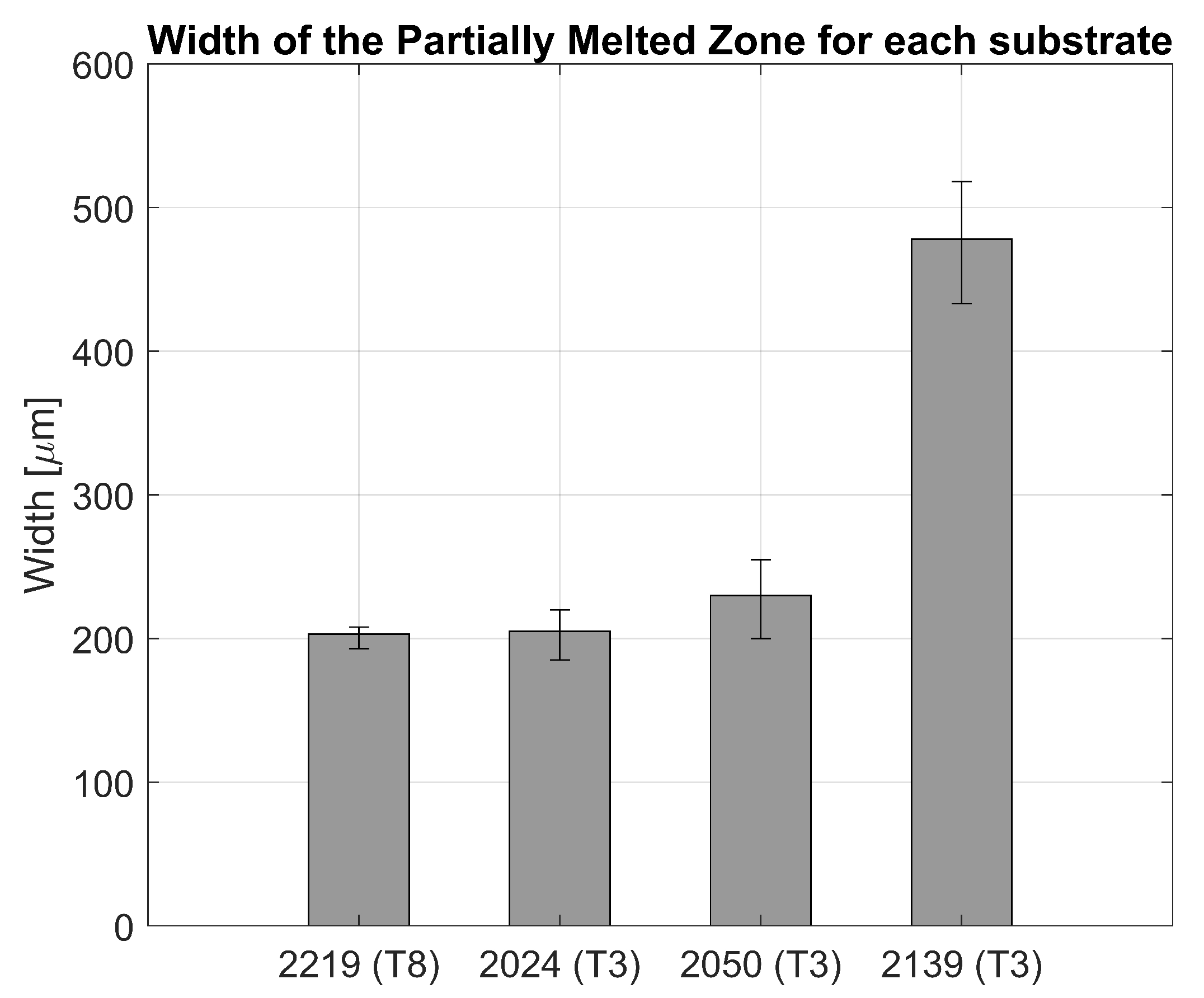 Metals 11 00916 g006