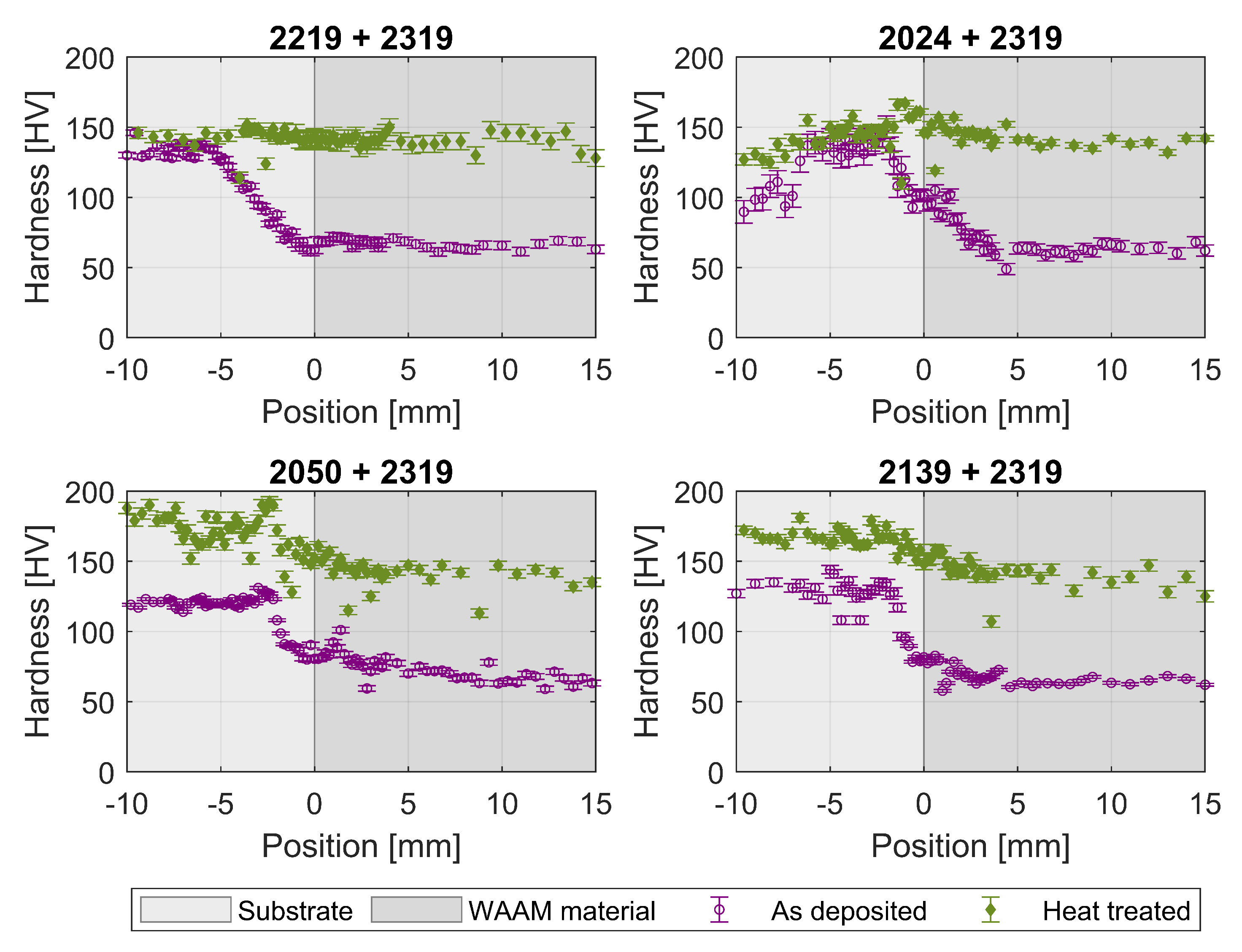 Metals 11 00916 g009