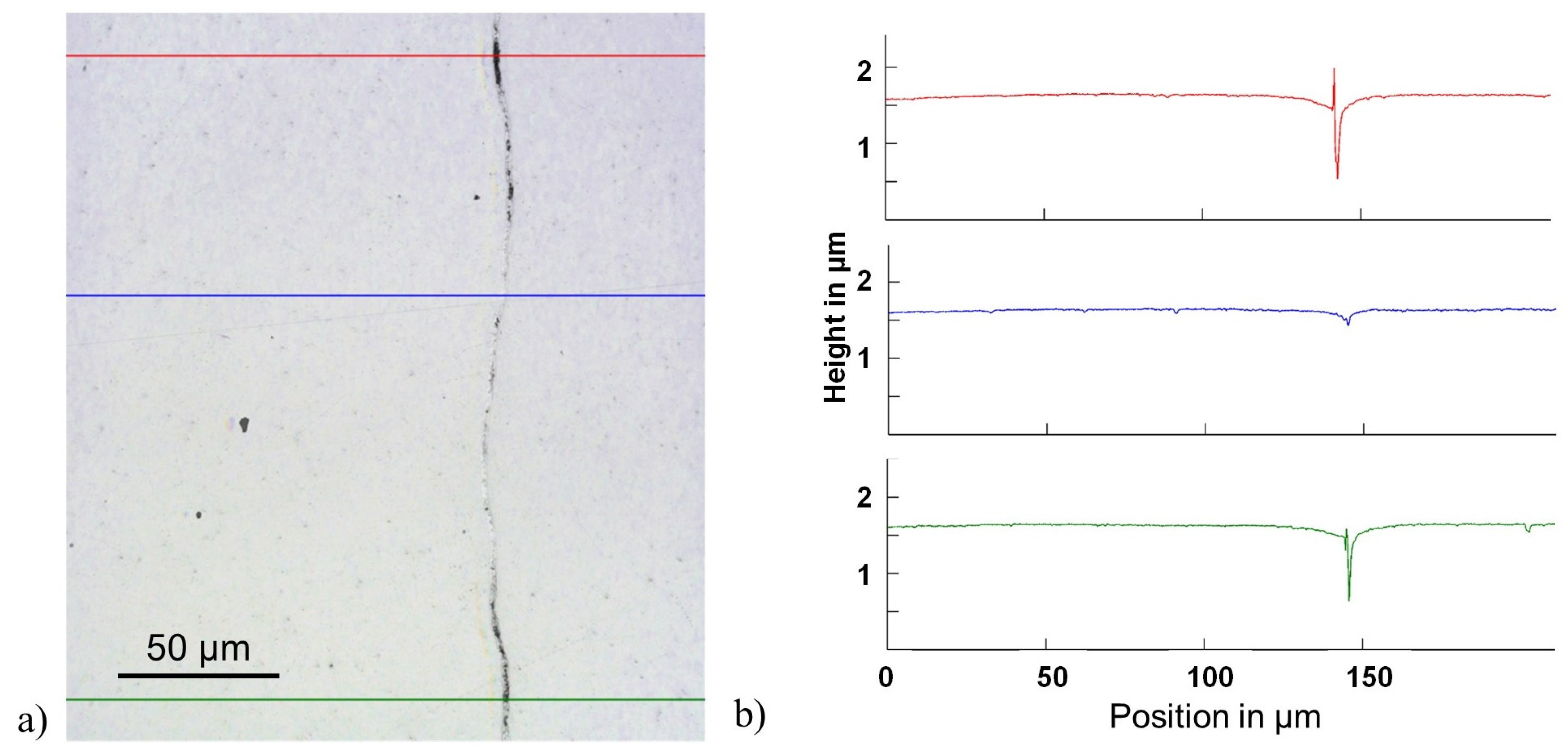 Metals 11 00917 g001