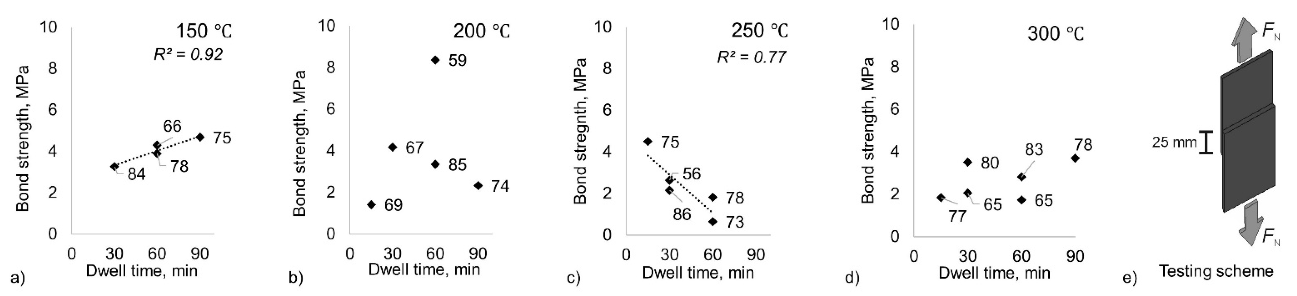Metals 11 00917 g003