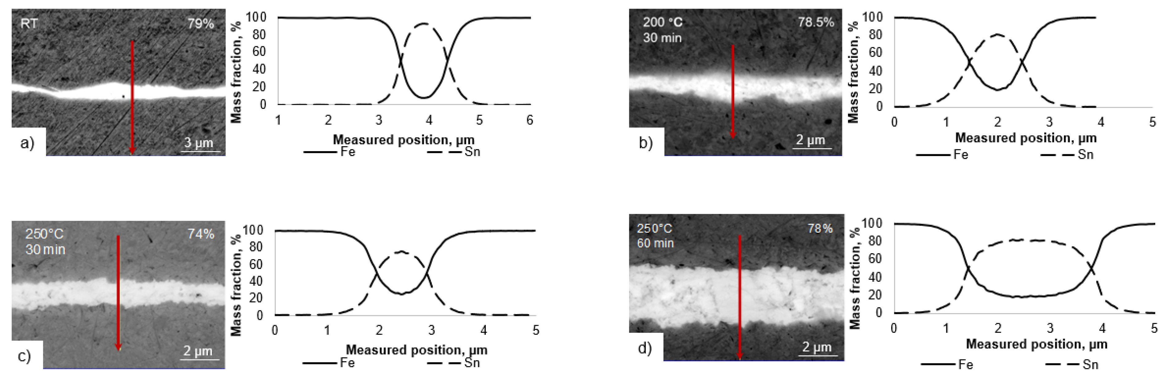 Metals 11 00917 g004
