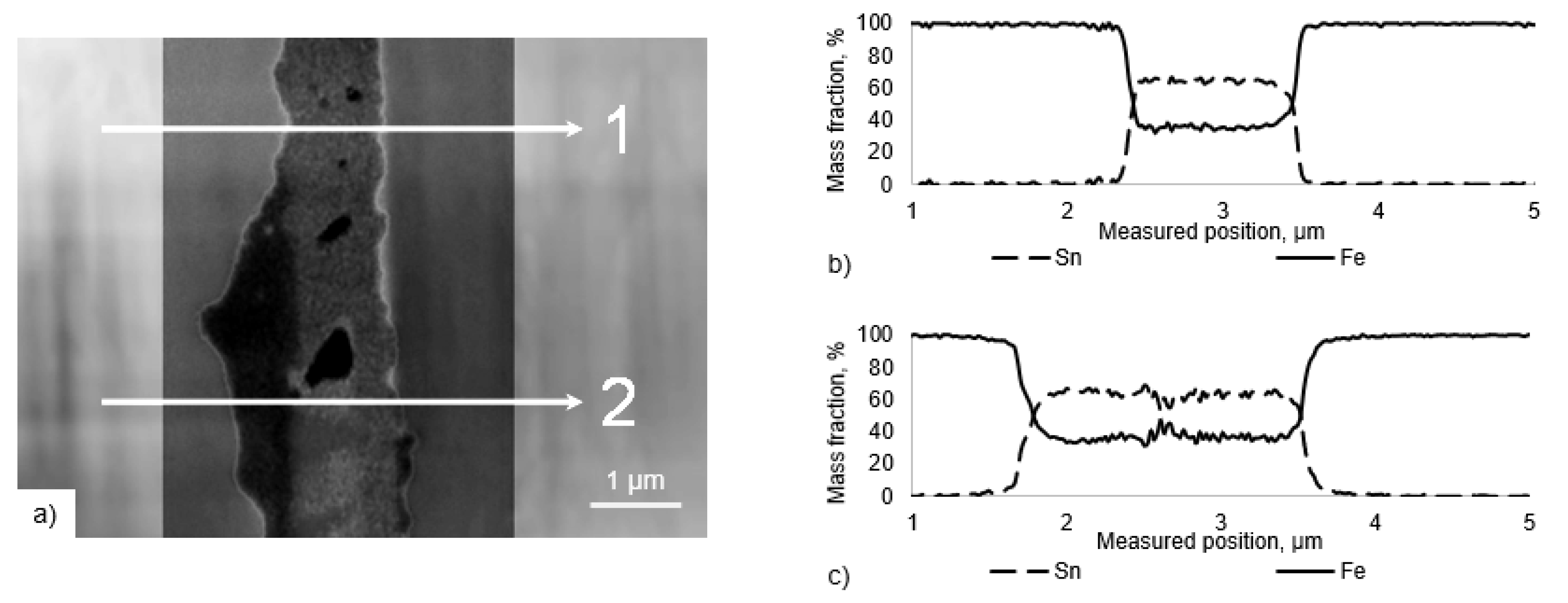 Metals 11 00917 g006