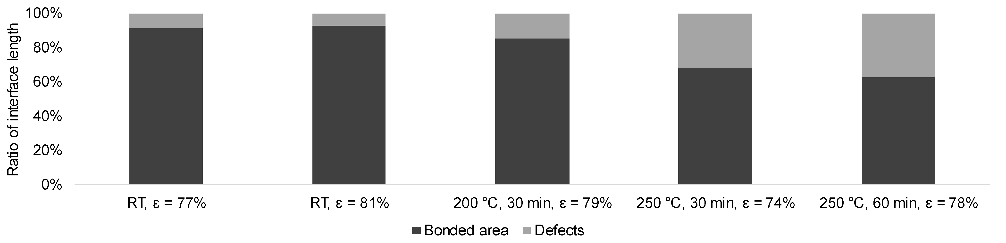 Metals 11 00917 g007
