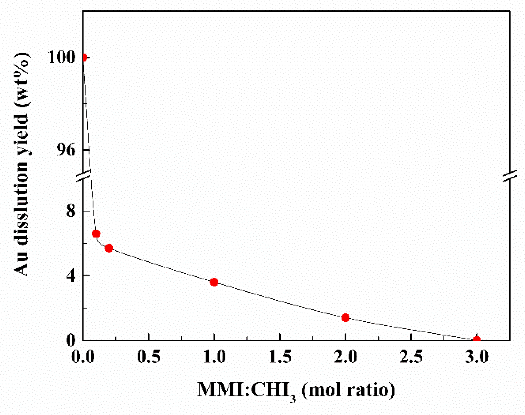 Metals 11 00919 g004 Metals 11 00919 g004