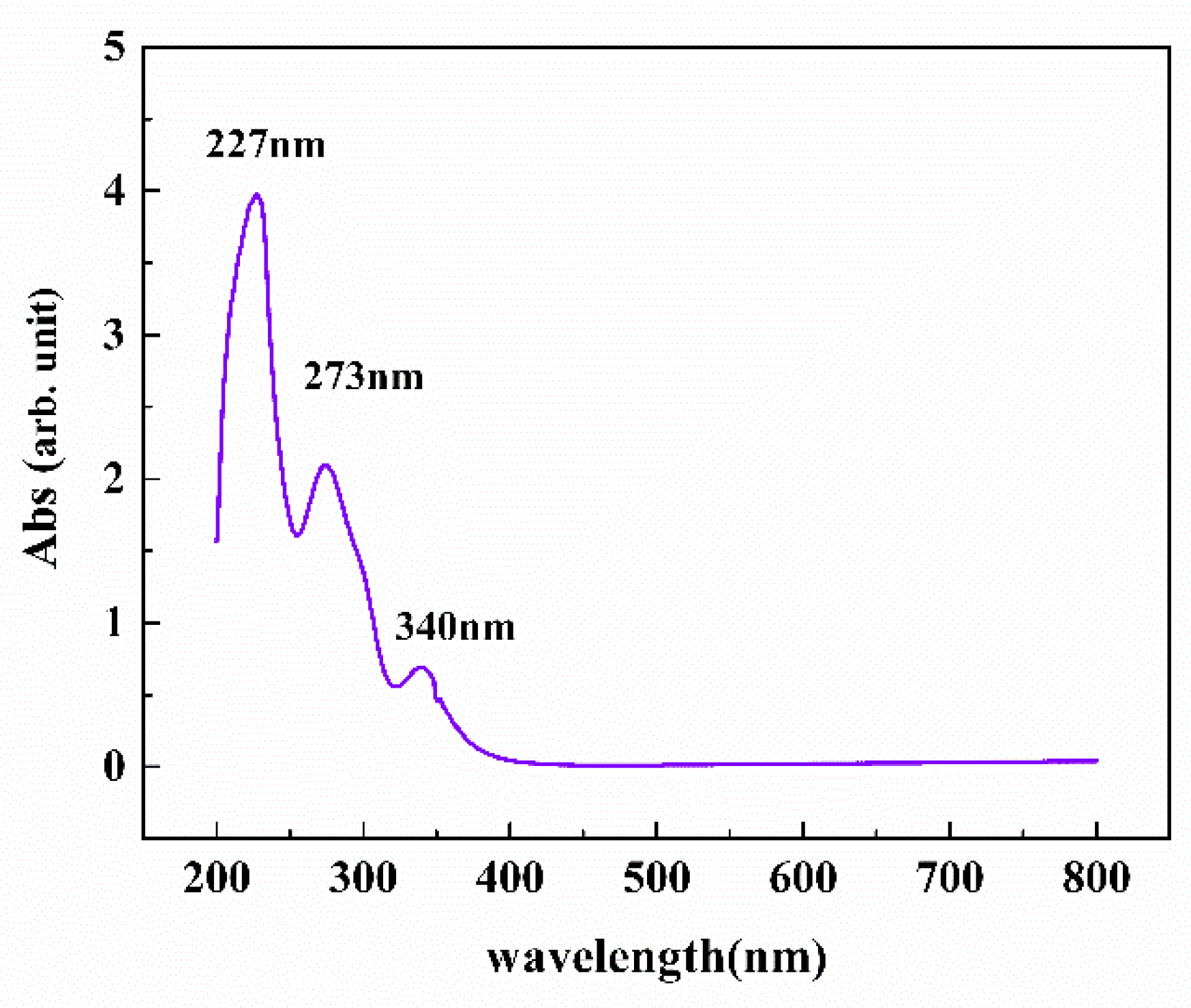 Metals 11 00919 g006 Metals 11 00919 g006